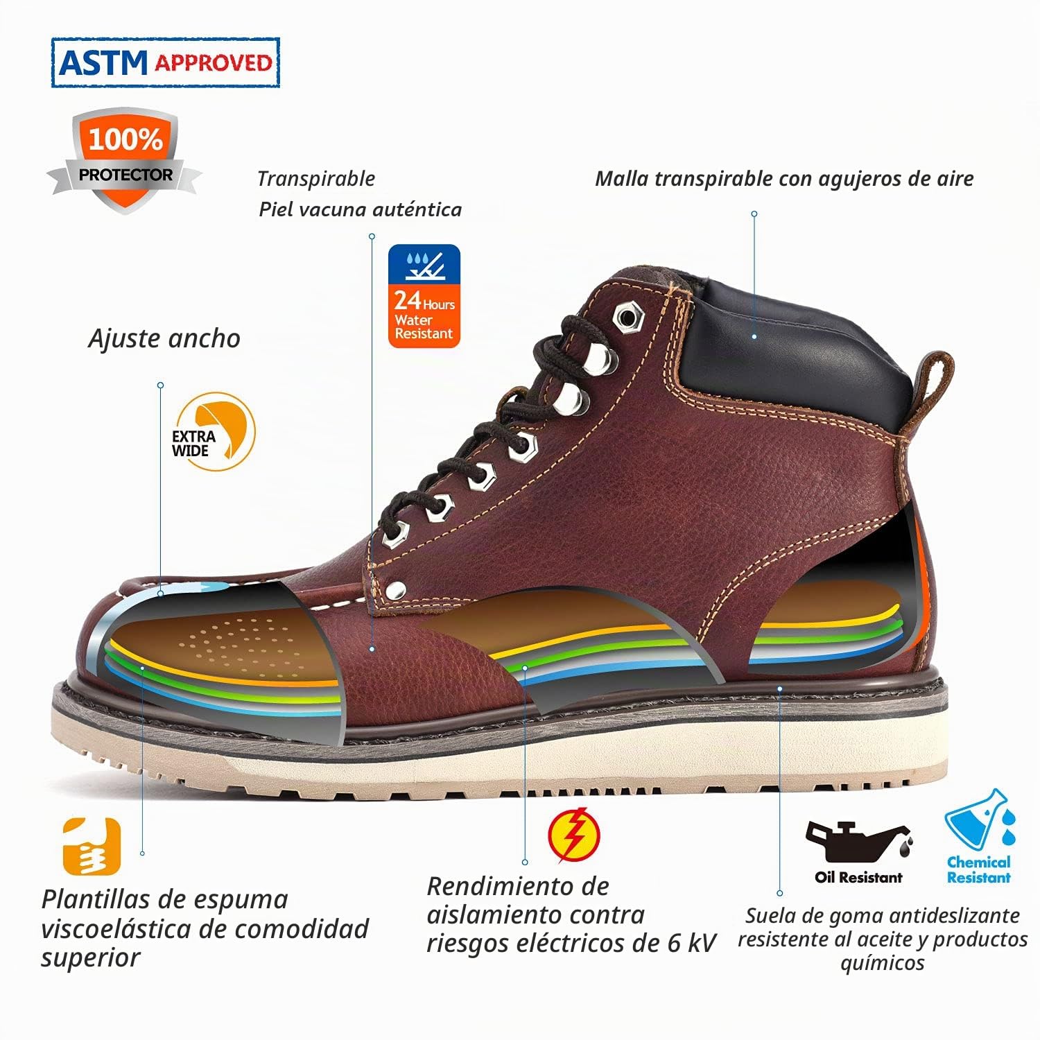 SAFEYEAR Safetoe Zapatos de Seguridad para Hombres y Mujeres, M-8076 Botas de Seguridad de tipo Cuero Impermeable, Dedo del pie Moc Ligeros Calzado Para Plantilla mas Comodas,EU 42
