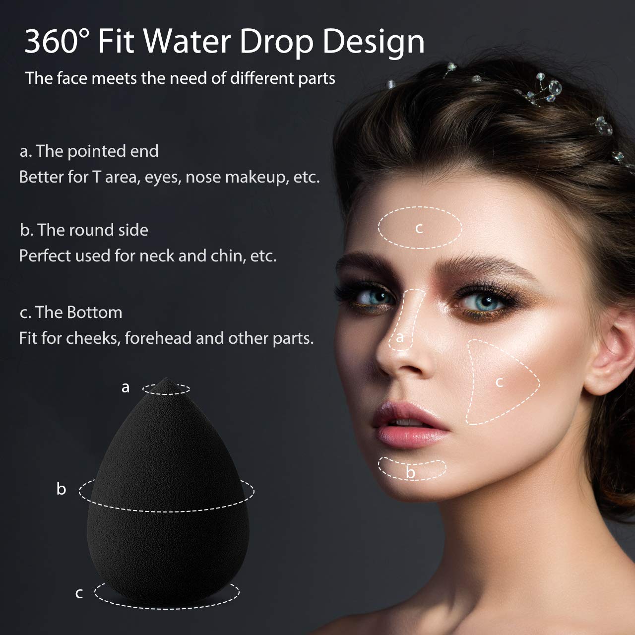 Syntus Makeup Sponge Set, 10 Pcs Beauty Foundation Sponges Blending Latex-free Washable Cosmetic Blender Applicator Puff, Flawless for Powder Liquid Cream, Black : Beauty & Personal Care