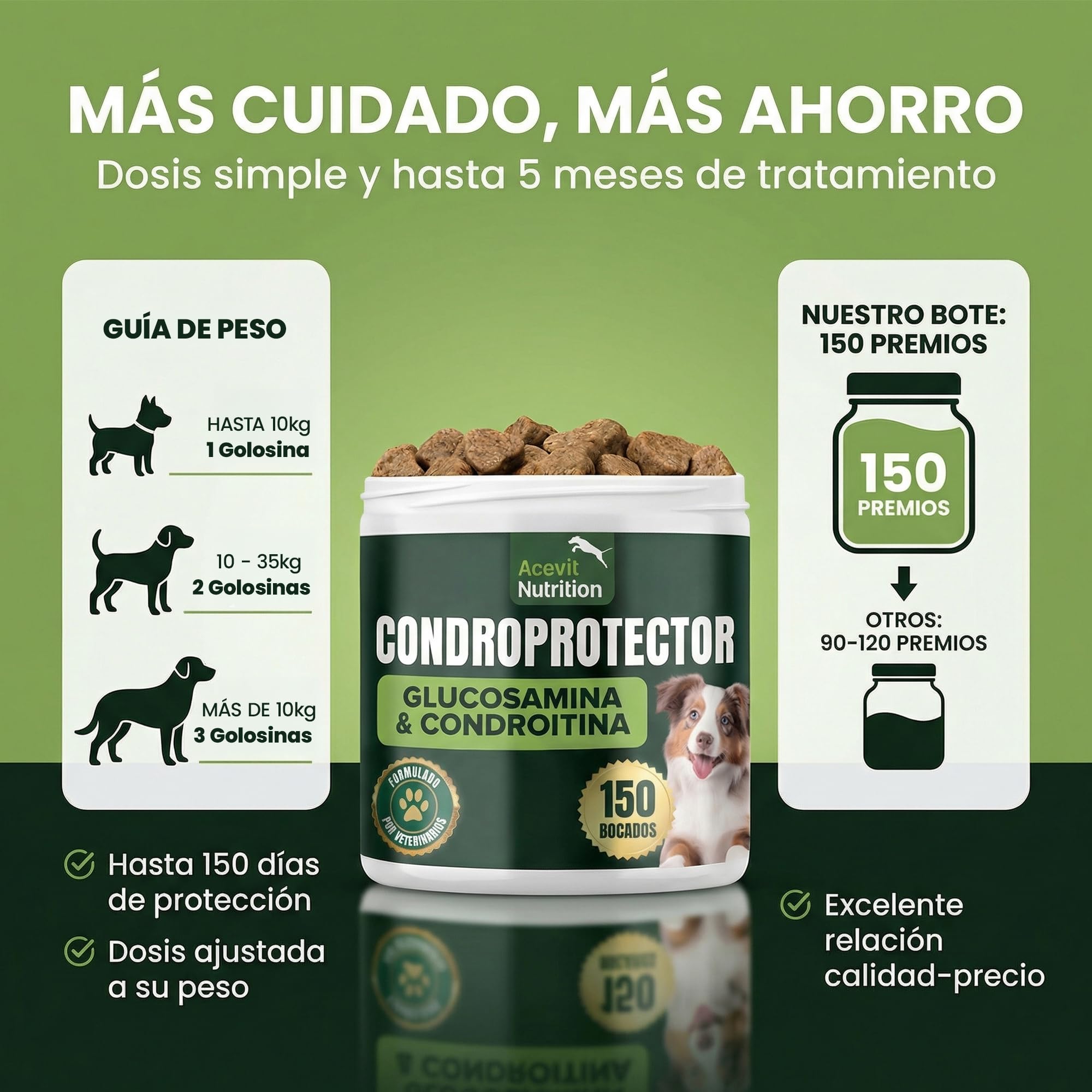 Condroprotector para Perros, 150 Unidades, 100% Natural, Antiinflamatorio, Articulaciones y Cartílagos, Antiartrosis con Colágeno, Glucosamina, Condroitina, MSM, Ácido Hialurónico, Omega 3 y 6