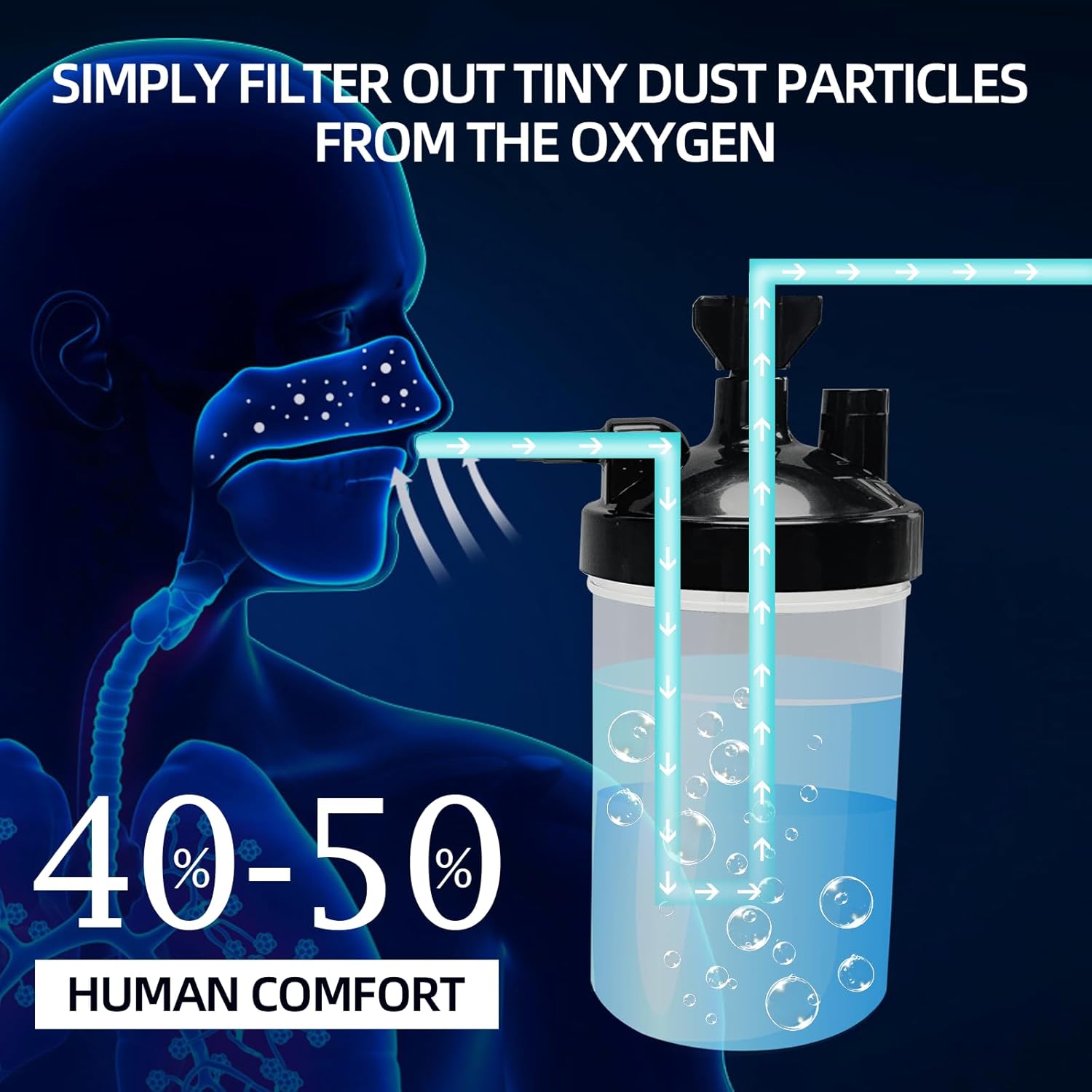3-Pack Oxygen Humidifier Bottle with 12'' Adapter Tubing,Easy Install, Lightweight Portable
