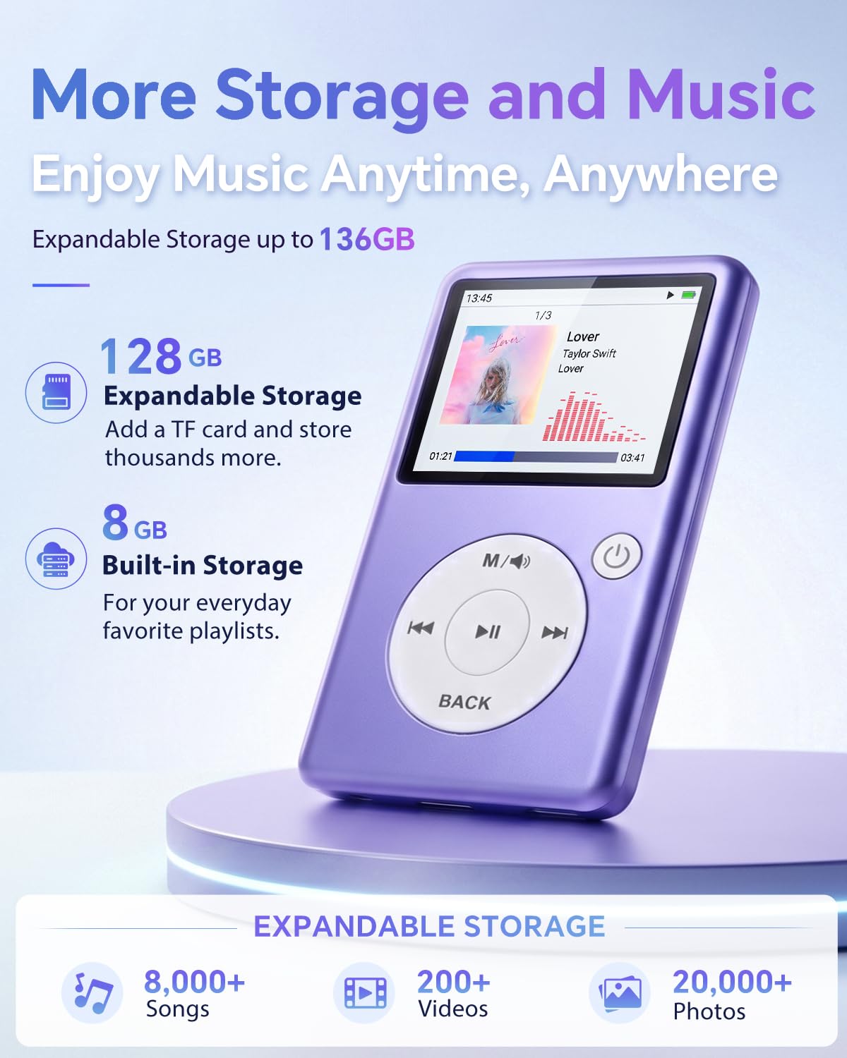 Lecteur MP3 Bluetooth 5.3 avec E-Book, FM et Commande Tactile, Vidéo