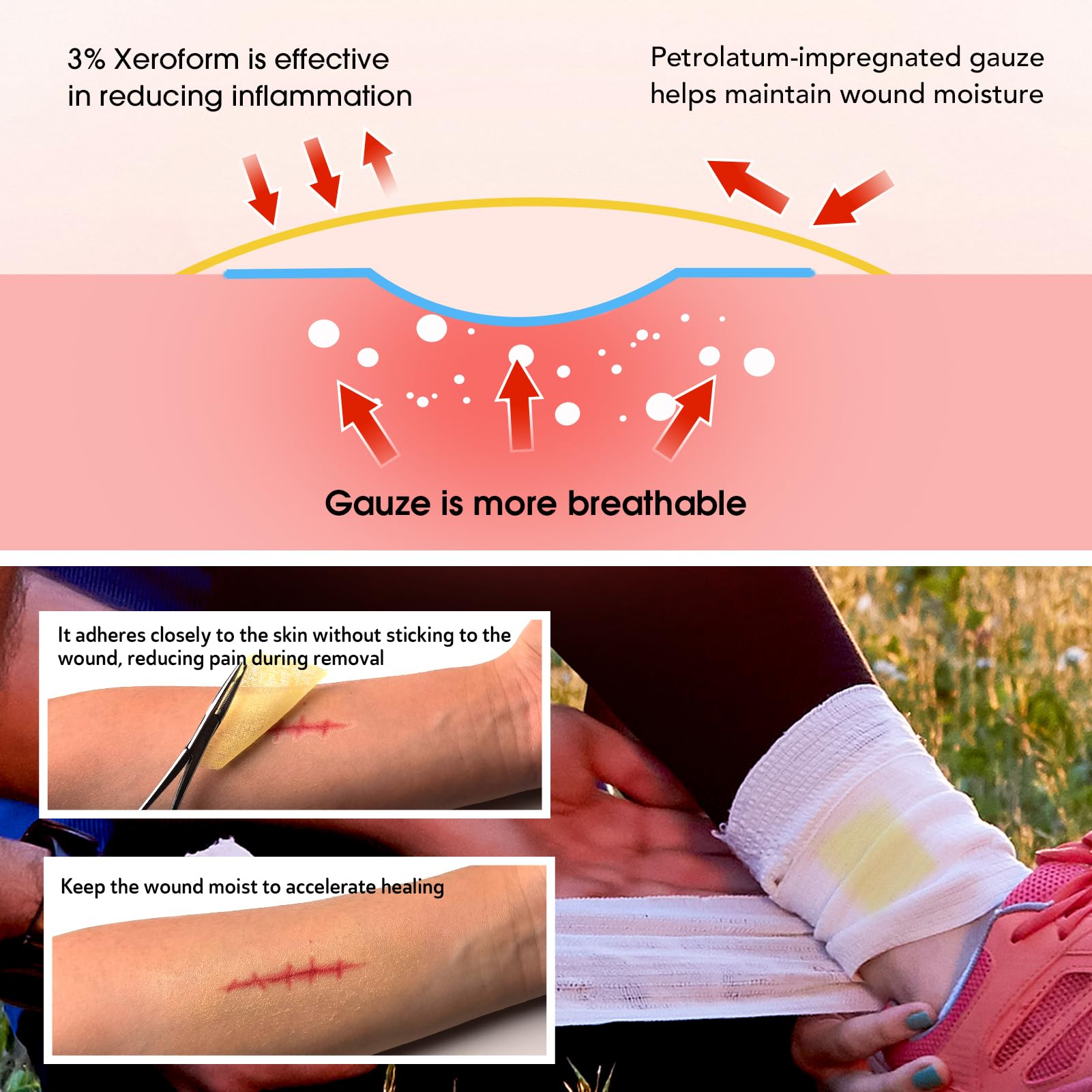 Xeroform Petrolatum Dressing 2"x2", 28 PCS Non-Adherent Gauze for Low Exudating Wounds, Fine Mesh Gauze Pads for Burns, Abrasions, Lacerations, Skin Grafts and Surgical Incisions — Amazon image 3