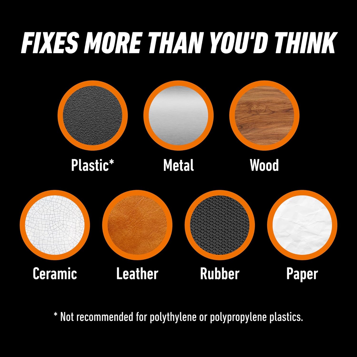 Gorilla Super Glue Value Size, Fast‑Setting Strong Bond, Impact‑Tough Formula Clear, 28 Grams