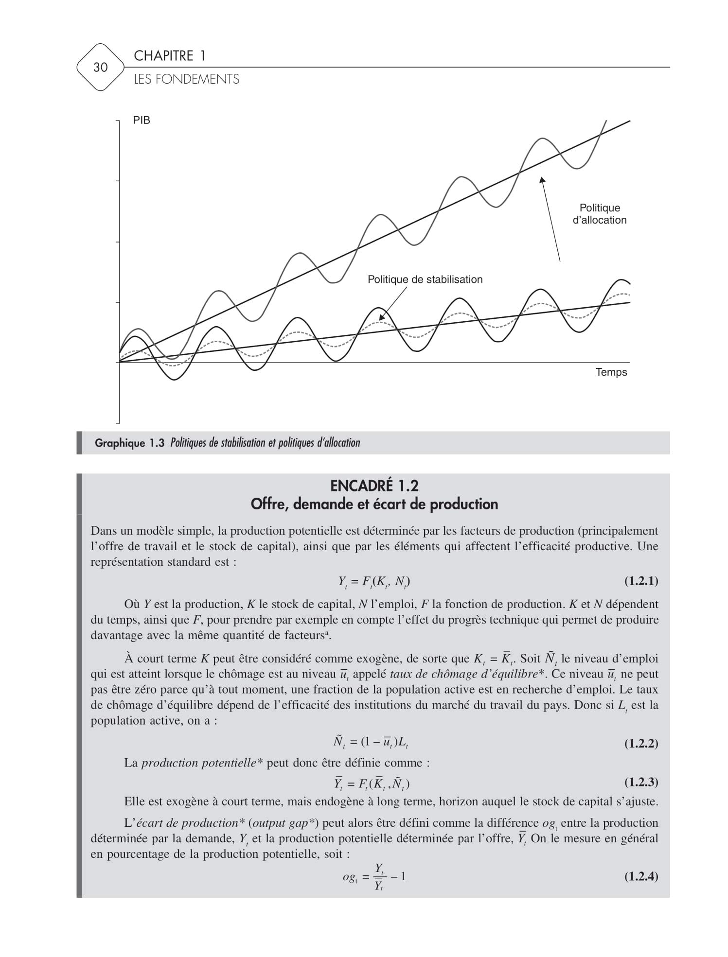 Politique économique