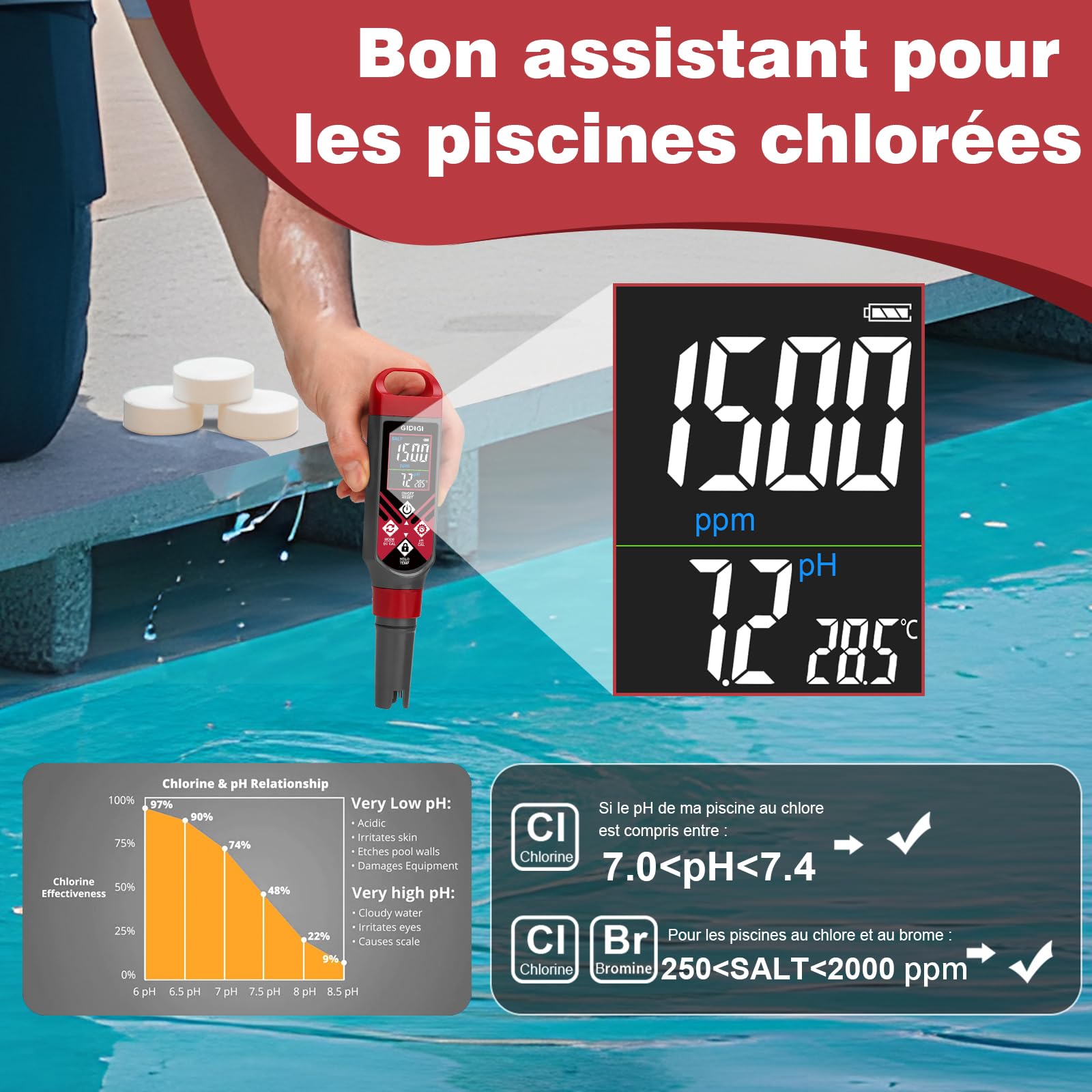 Testeur de sel pour piscine, Testeur de pH 5 en 1 avec écran couleur,Affichage simultané du pH, de la salinité et de la température,Convient aux piscines, aquariums, spas et hydroponiques