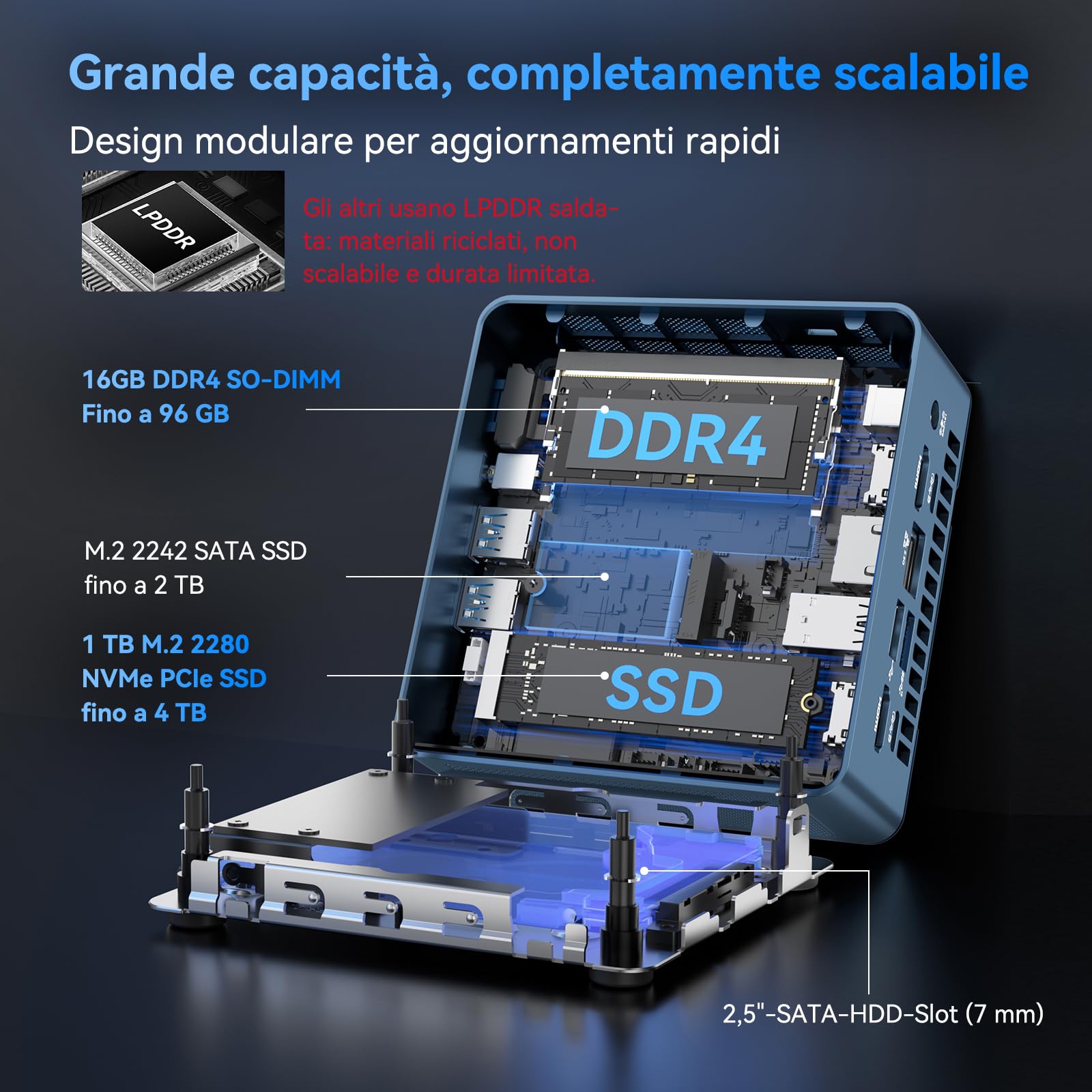 GEEKOM IT13 Mini PC 2026 con Intel i5-13600H| 1TB SSD e 16GB RAM||