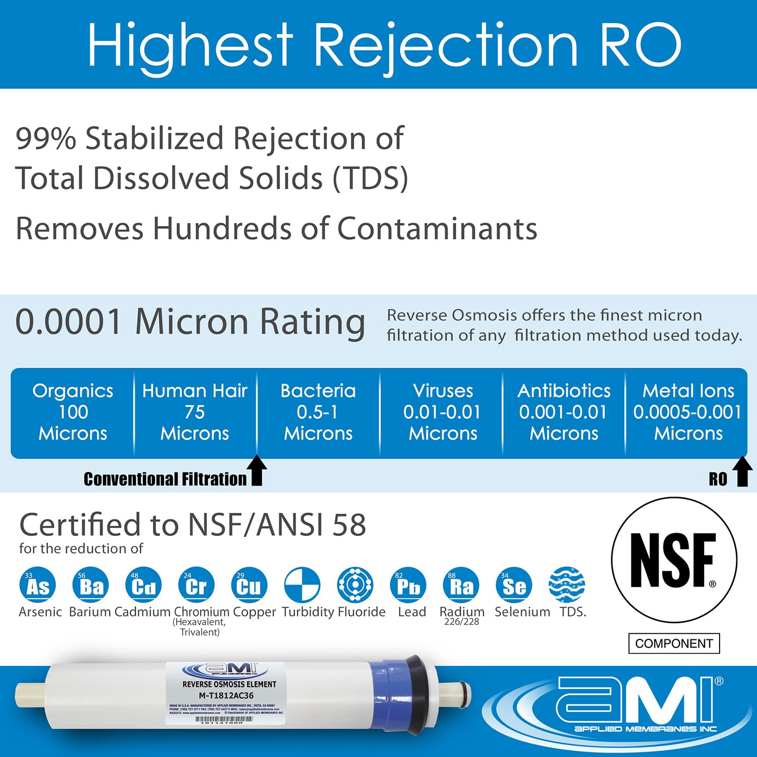 Applied Membranes Inc - Juego de filtros de repuesto para sistema Culligan AC-30 RO, incluye membrana RO, carbono, sedimentos y filtros postales