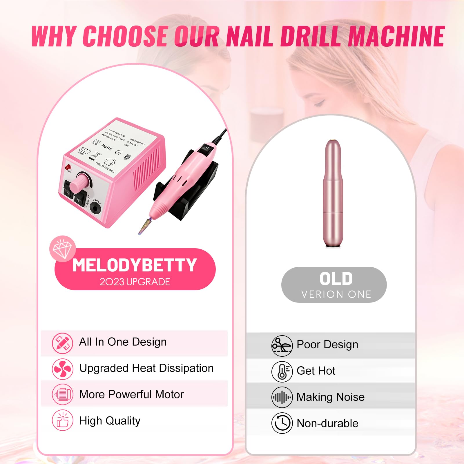 MelodyBetty Electric Nail Drill, 25000RPM Professional Nail Drill Machine for Gel Acrylic Nails, Electric Nail File Efile Set with Iridescent Nail Drill Bits, Manicure Pedicure Nail Tools