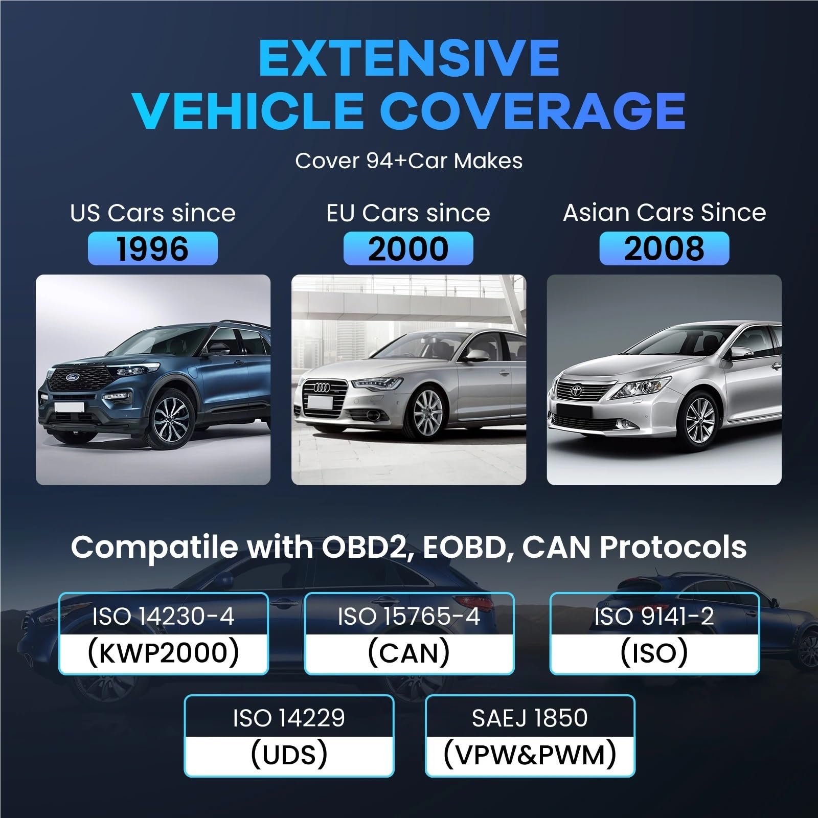 CDE900 LITE OBD2 Scanner Full Car Code Reader System Scan Tool 5 Reset EOBD Diagnostic