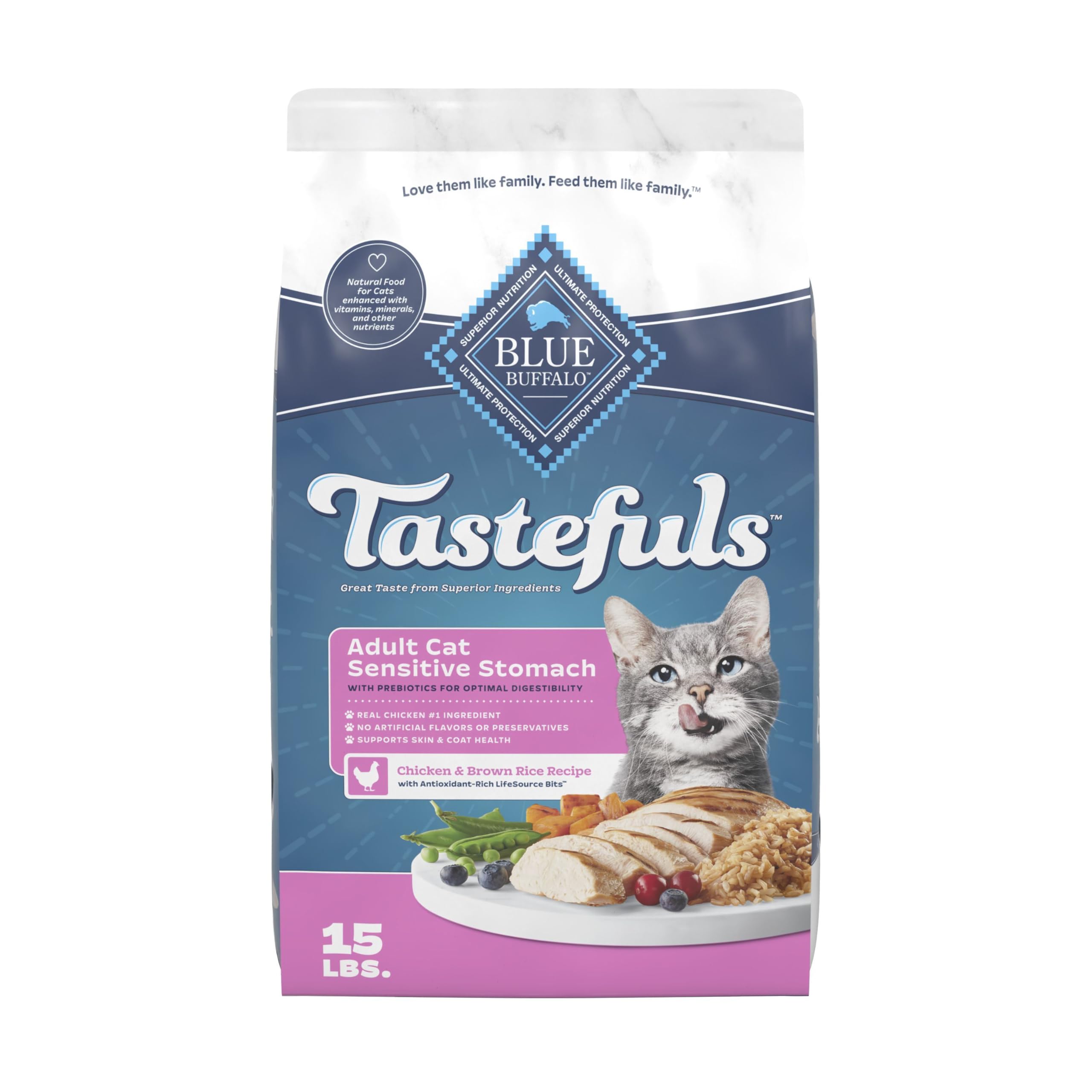 Blue Buffalo Tastefuls Sensitive Stomach Adult Dry Cat Food