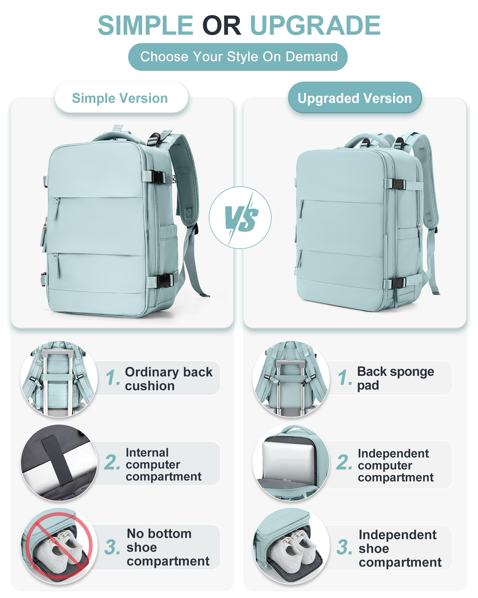 BJLFS Borse da Cabina per Ryanair 40x20x25 Bagaglio a Mano Zaino Borsa Zaino da Viaggio, Zaino da trekking,Zaino Easyjet 45x36x20,Zaino Casual per laptop da 14 pollici per scuola