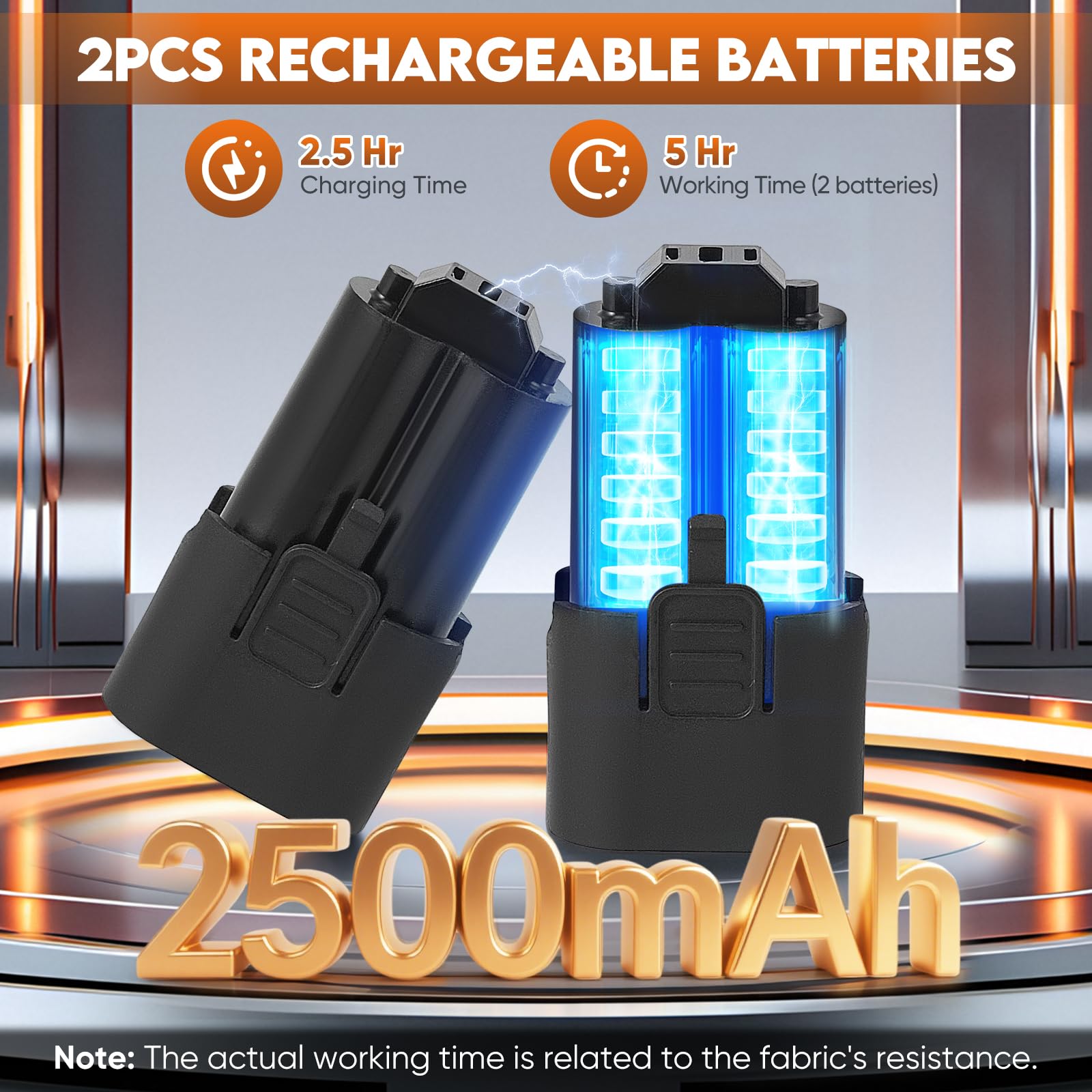 forbice elettrica per tessuti 2pcs 2500mAh batteria ricaricabile 6,000RPM con 2 lame di ricambio forbici elettriche per tappeti, pelle, cartone ufficio a casa...