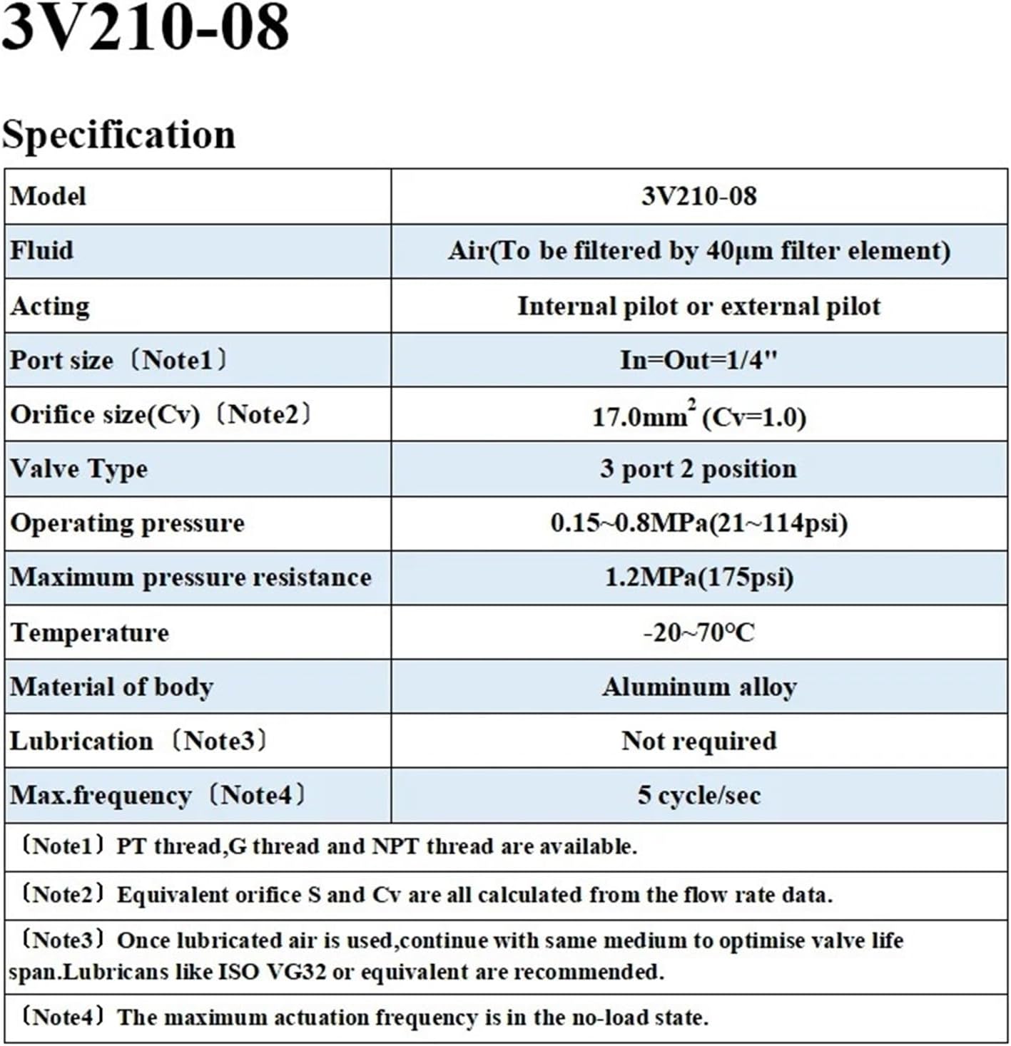 3V210-08 3 Way 2 Position 1/4" NO NC Pneumatic Solenoid Valve Air Directional Control DC12V DC24V AC110V AC220V(Only Coil,AC24V)