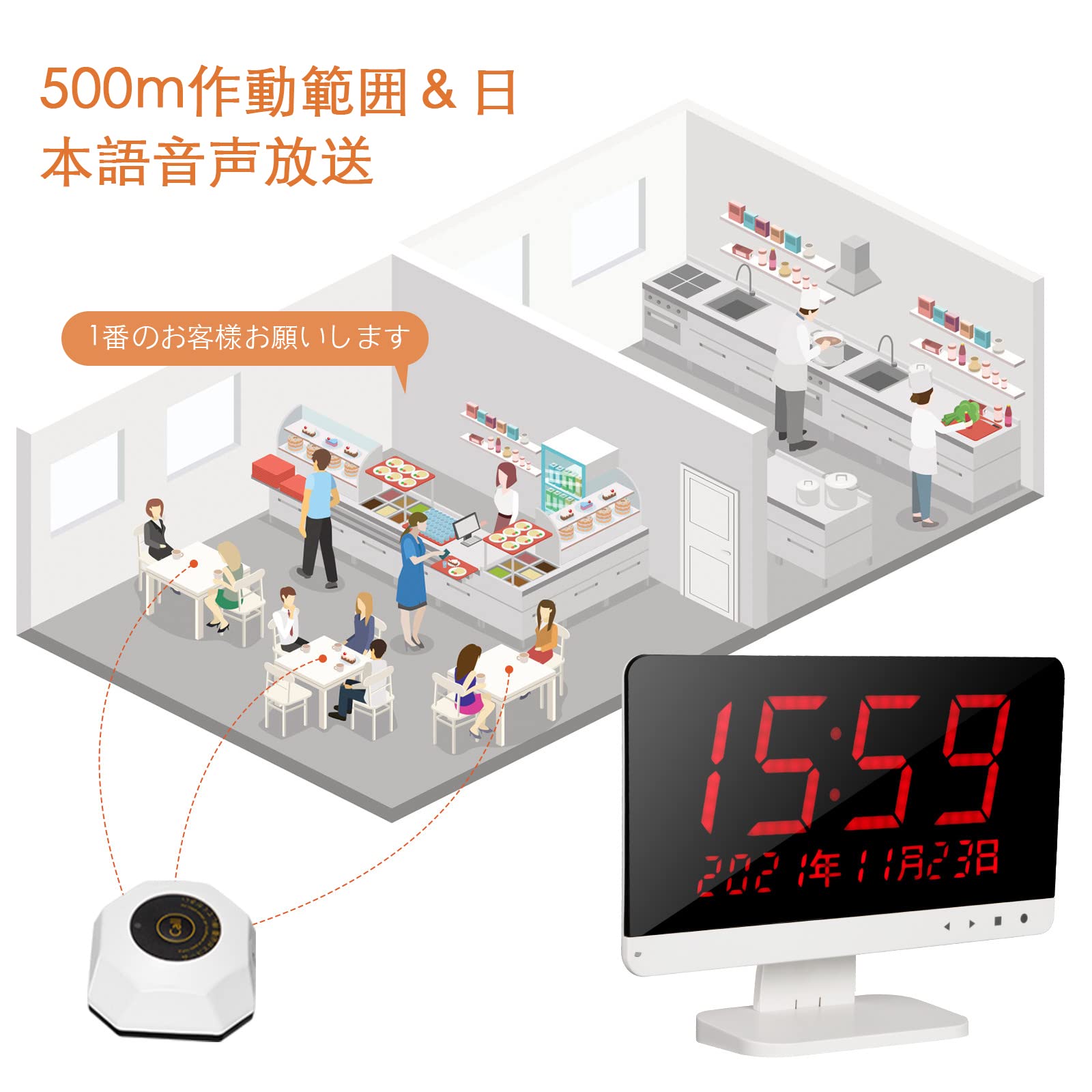 Amazon.co.jp: S SMAUTOP ワイヤレスチャイム （本体＋子機10台）子機