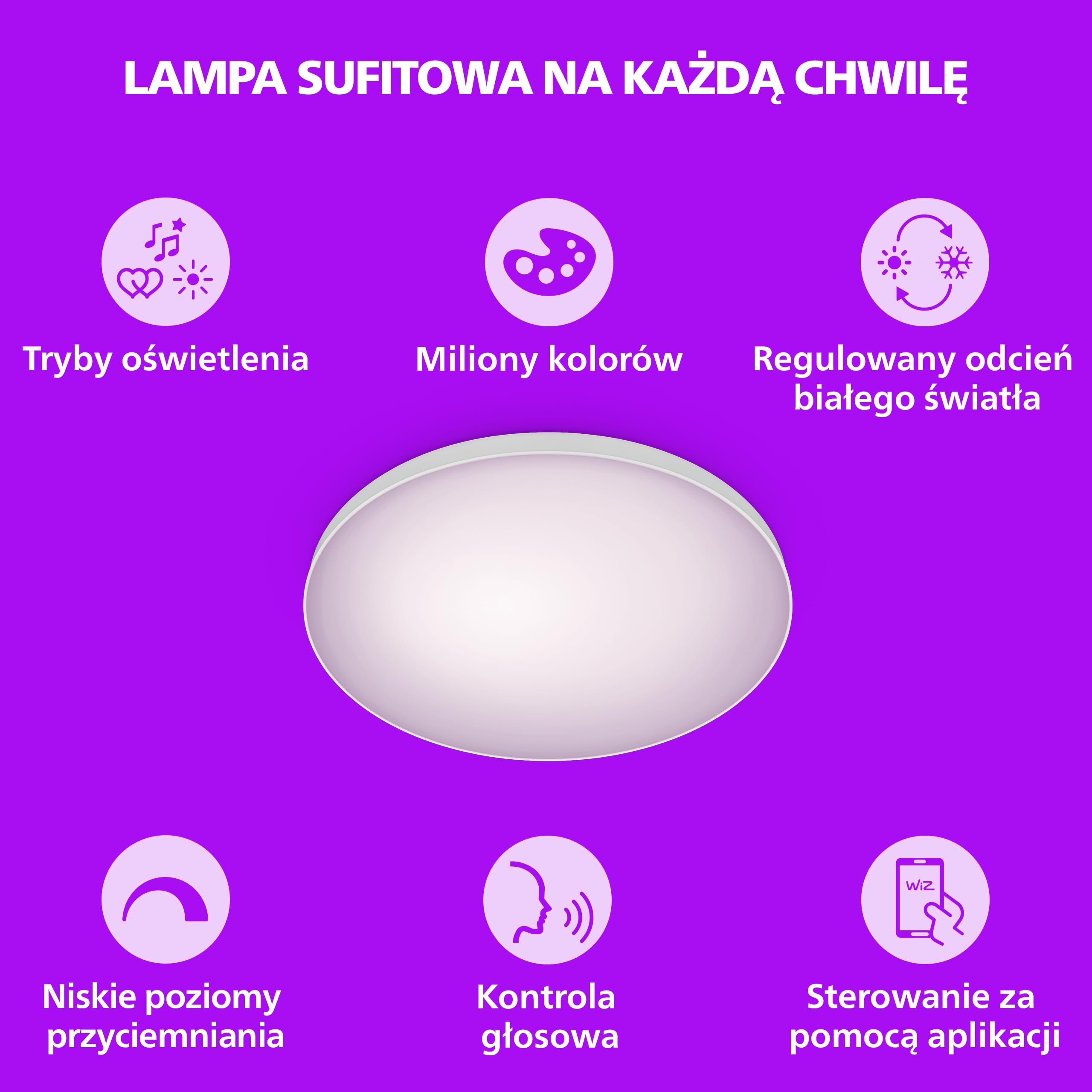 Philips Smart Lighting lampa sufitowa, okrągła, 30 cm