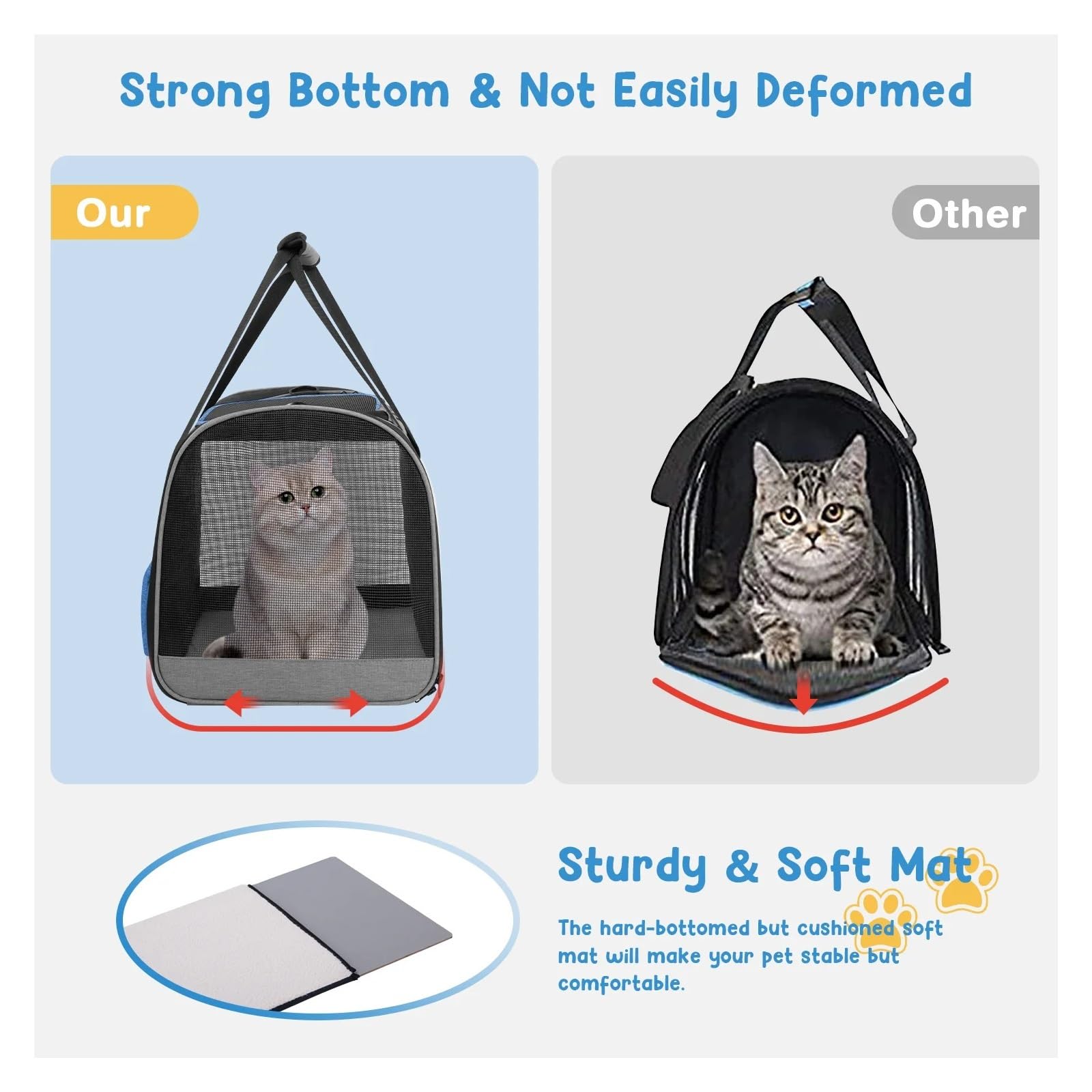 Transportín para Gatos Blando Plegable Ligero Antifugas Ventilado para Coche/Veterinario/Viaje para Gatos/Perros de hasta 22libras(Gray with Blue)