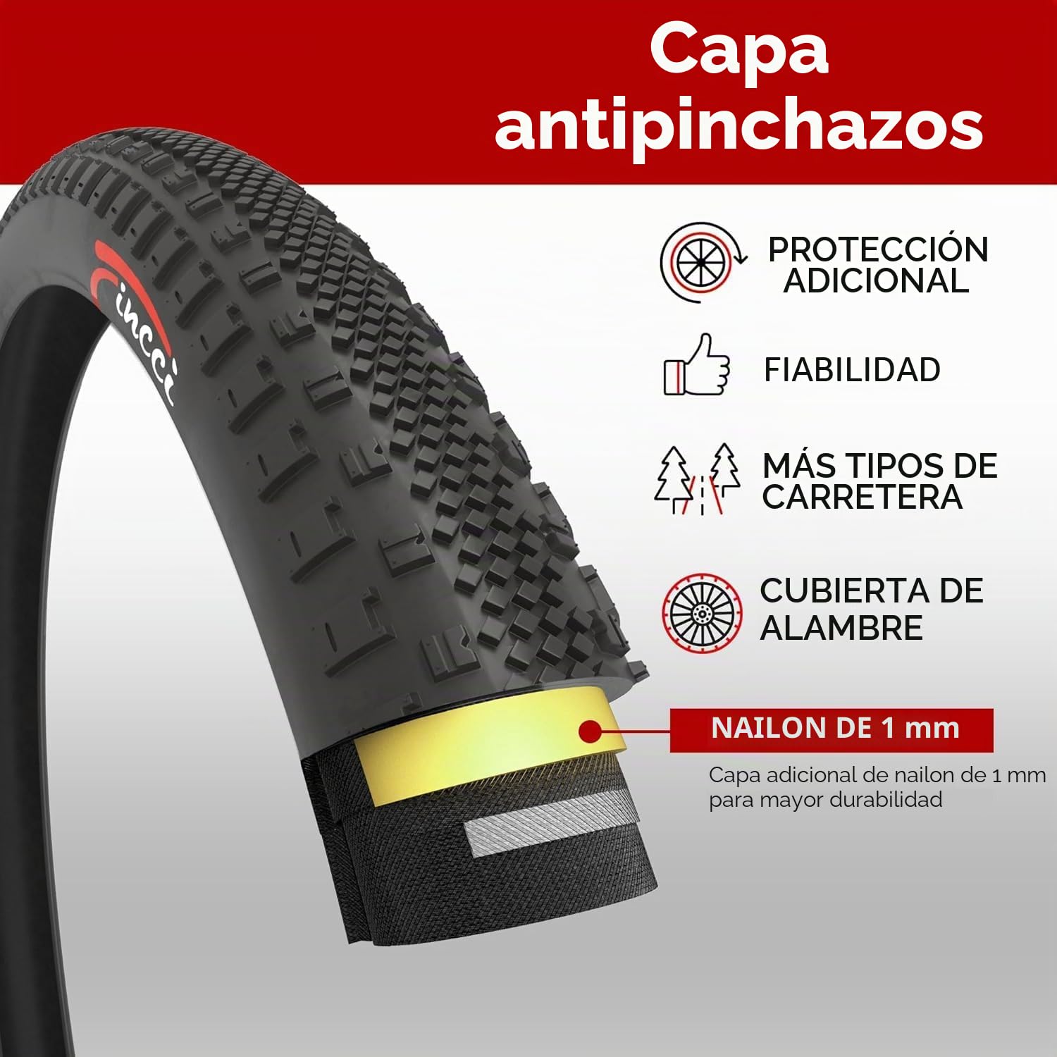 Fincci Cubierta 700x38c P1265 Plegable 30TPI con Protección LVL3 y Cámara | Cubiertas Bicicleta 700 x 38 con Protección LVL3 y Presión Máxima de 50 PSI Incluyendo Cámara Presta - Pack de 2