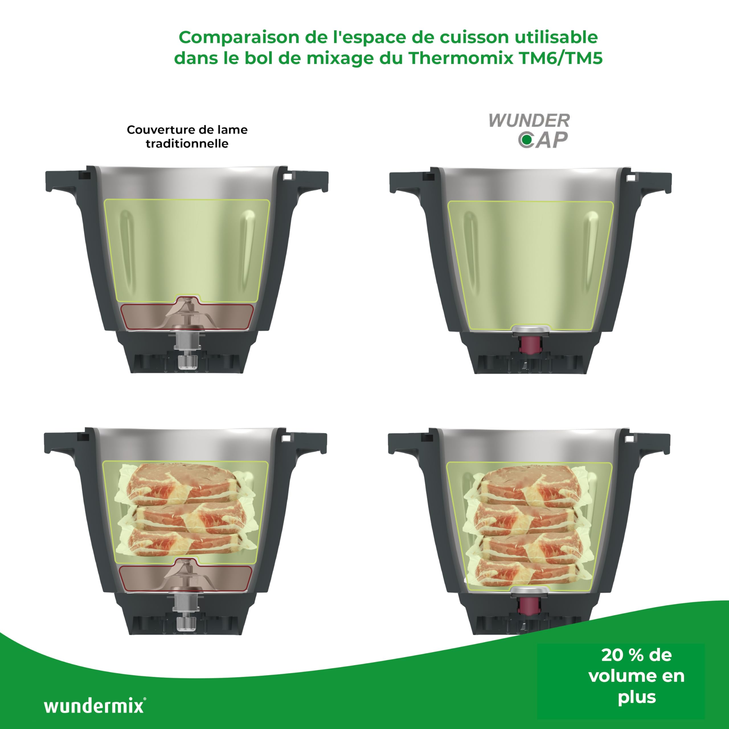 Wundermix - WunderCap® cache-lame pour robot de cuisine Monsieur Cuisine (Connect, Trend, Smart) • Accessoire révolutionnaire pour cuisson sans lame • Accessoire Wundermix