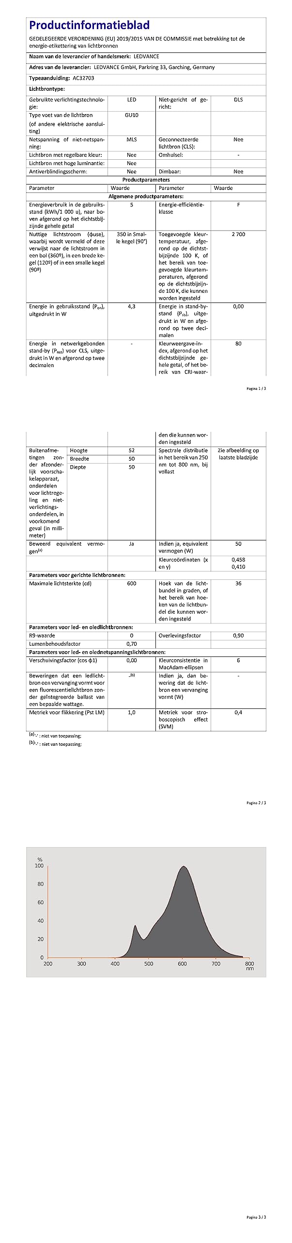 OSRAM PAR16 LED Reflektorlampe mit GU10 Sockel, Warmweiss (2700K), Glas Spot, 4.3W, Ersatz für 50W-Reflektorlampe, LED STAR PAR16, 5er-Pack