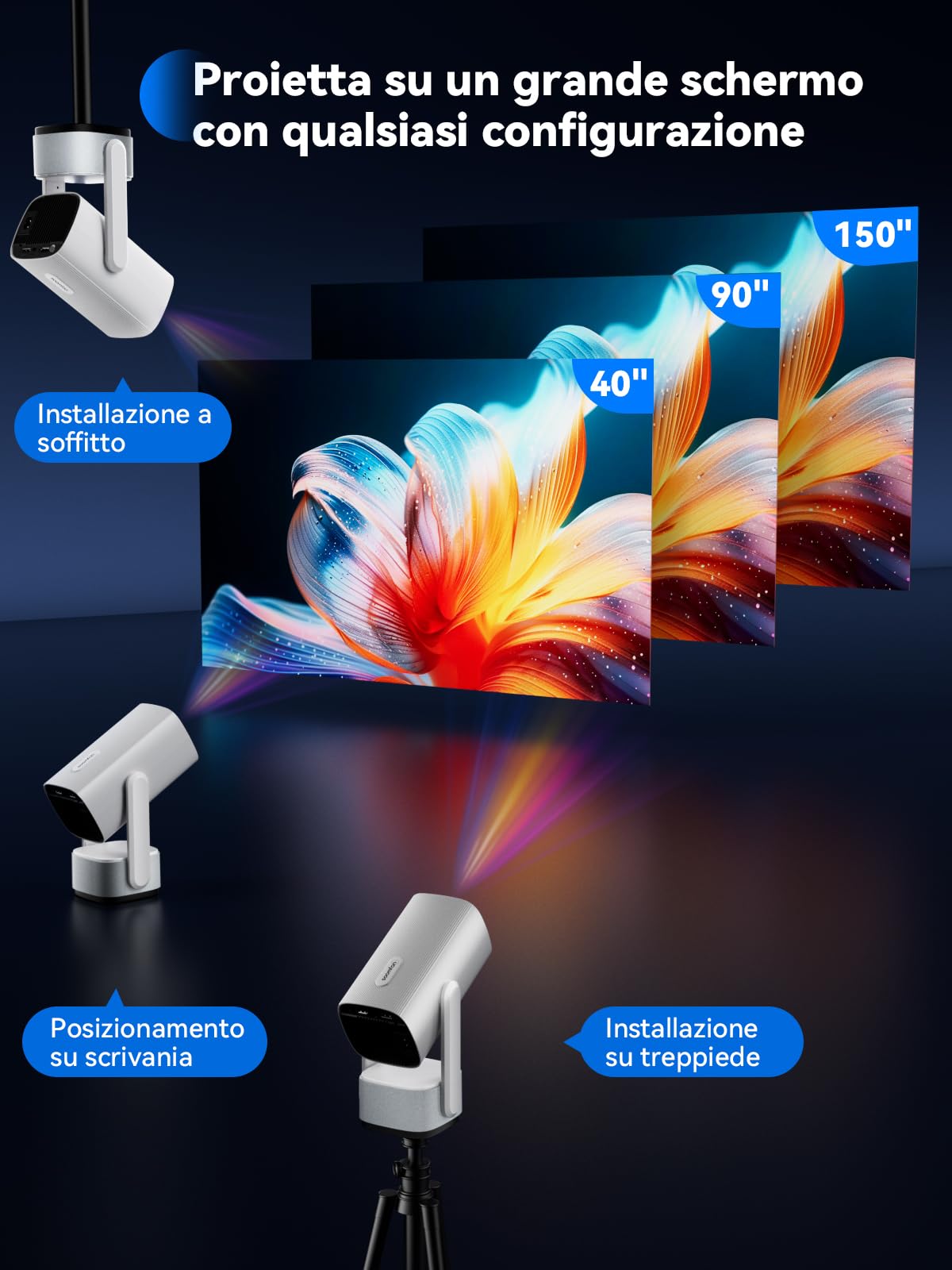 SOOMFON Mini Proiettore Portatile con WiFi e Bluetooth - Video Proiettore Soffitto Supporto 1080P per Smartphone Messa a Fuoco Elettronica Auto Keystone con USB/HDMI/TV Stick/iPhone/Android