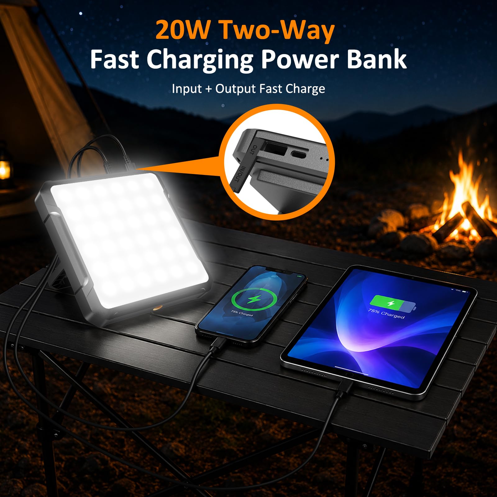 Wiederaufladbare Camping-Laterne, 20.000 mAh, 1300 lm, ultrahelles LED-Licht, schnelles Aufladen und Ausgang, 36 Stunden + Laufzeit, 3 Farben und 5 Stufen, IPX4 wasserdicht, für Notfall, Verdunkelung