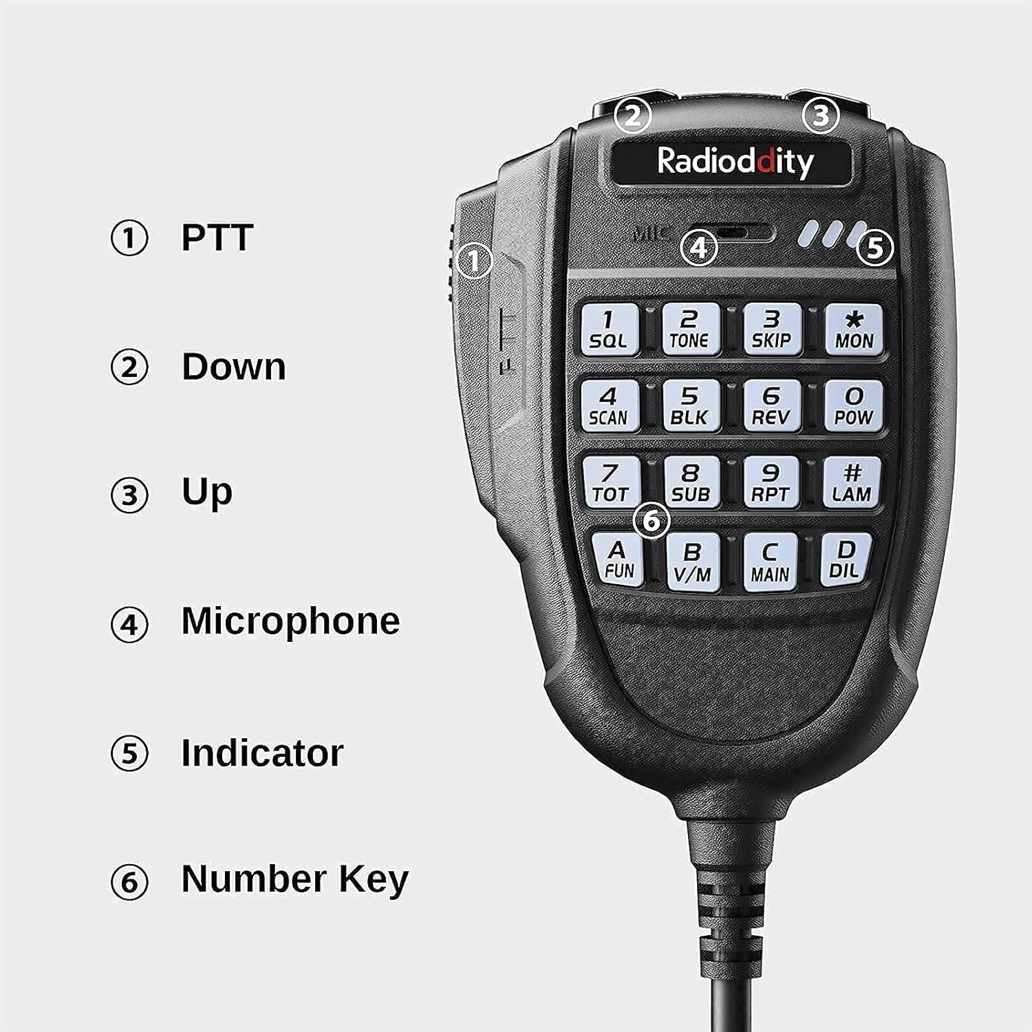 Great GMRS Radio Bundle (Radioddity GM-30 5W GRMS Handheld Radio + Radioddity DB20-G 20W Car Mobile Radio), Display Sync, Repeater Capable