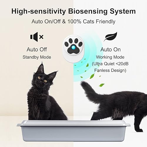 Miniatura 4 de Bonsing Desodorizador de arena para gatos, interruptor inteligente de sensor de olores de mascotas, purificador de aire para todas las cajas de