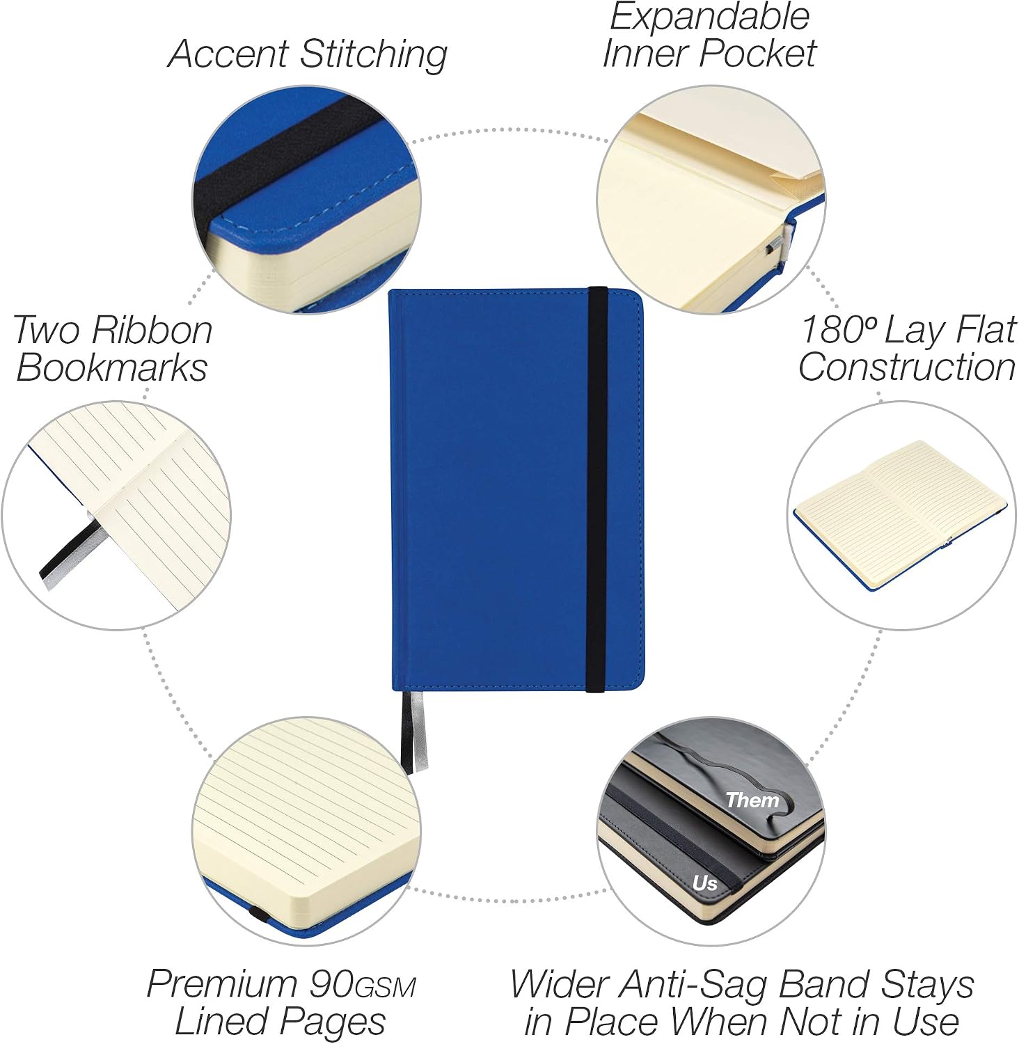 Samsill Hardcover Notebook, Classic Size Professional Notebook Journal, PU Leather Cover, 5.25 Inch x 8.25 Inch, 120 Ruled Sheets (240 Pages), Blue