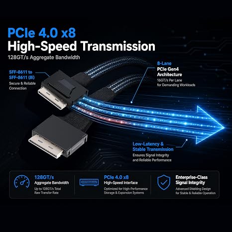 OCuLink PCIe SFF-8611 8i Active Cable 50cm SFF-8611 8-Lane (80-Pin) Male to Male 16Gbps High-Speed Data Cable for SSD Backplane & Controller
