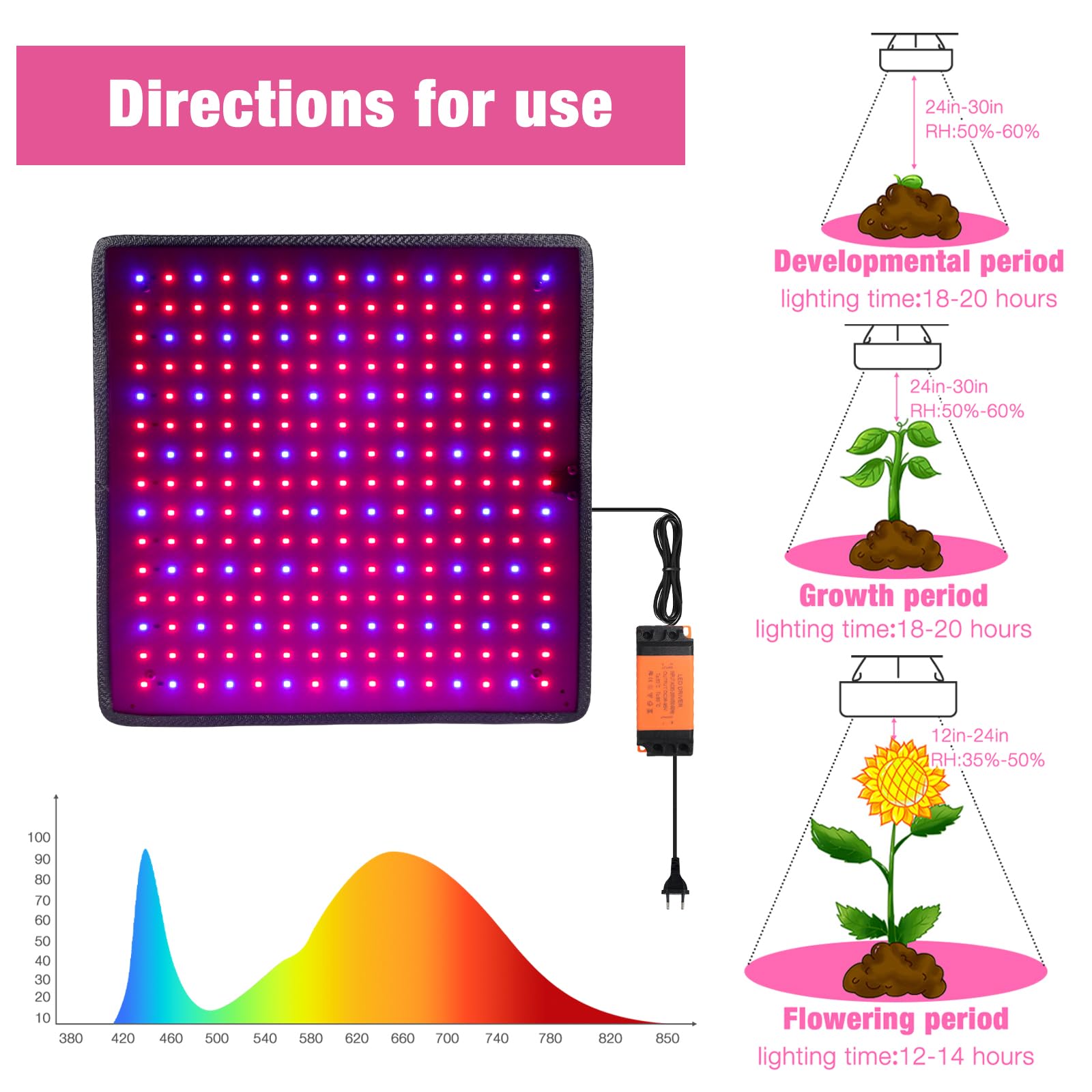 1000W LED-kweeklampen for binnenplanten Volledig