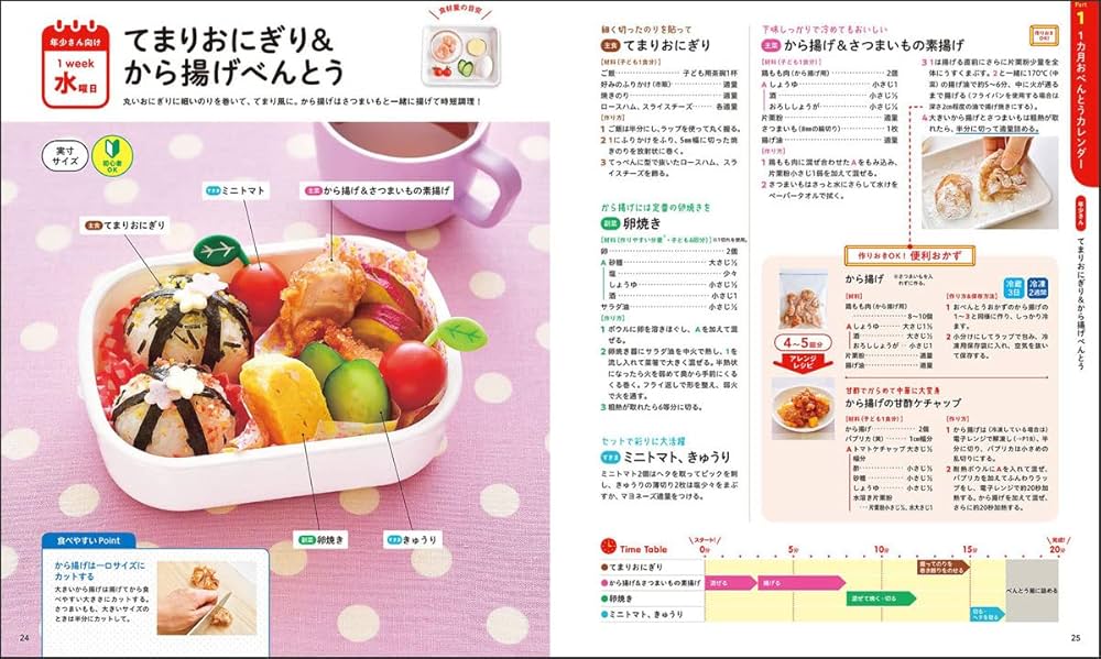 かんたん！はじめて園児のかわいいおべんとう | 阪下千恵 |本 | 通販