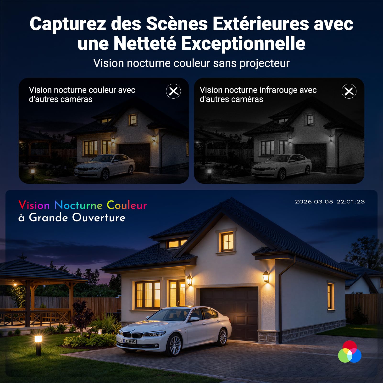 Caméra Magnétique pour Fenêtre 2K Sans Perçage, Surveillance Wi-Fi 2,4/5 GHz Intérieur, Vision Nocturne Couleur Starlight, Détection Personnes, Enregistrement 24/7