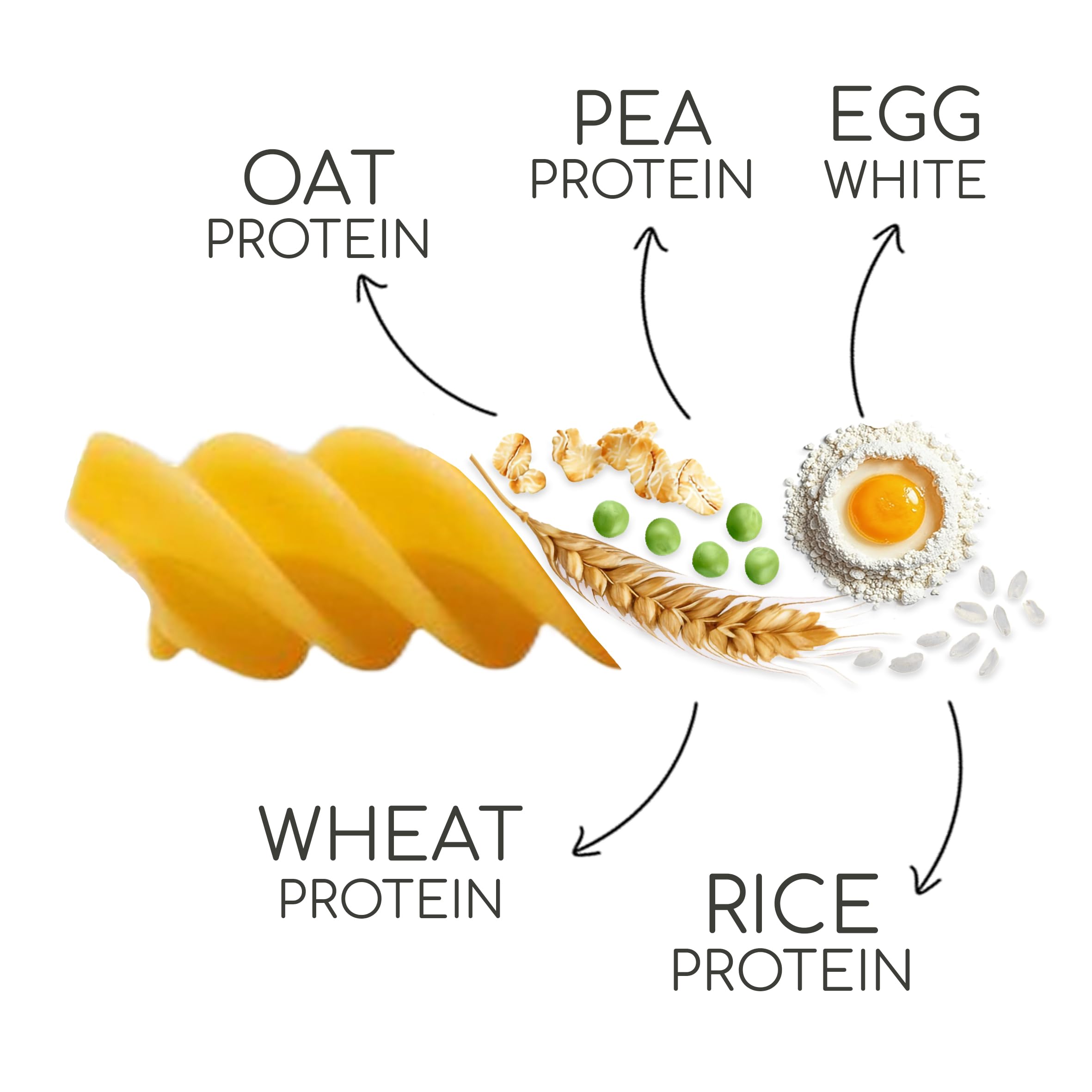 FUSILLI KETO Line@diet Fusilli Cetogénico 7x50g 350g Bajo en Carbohidratos 0.2g Azúcar Rico en Fibra y Proteínas