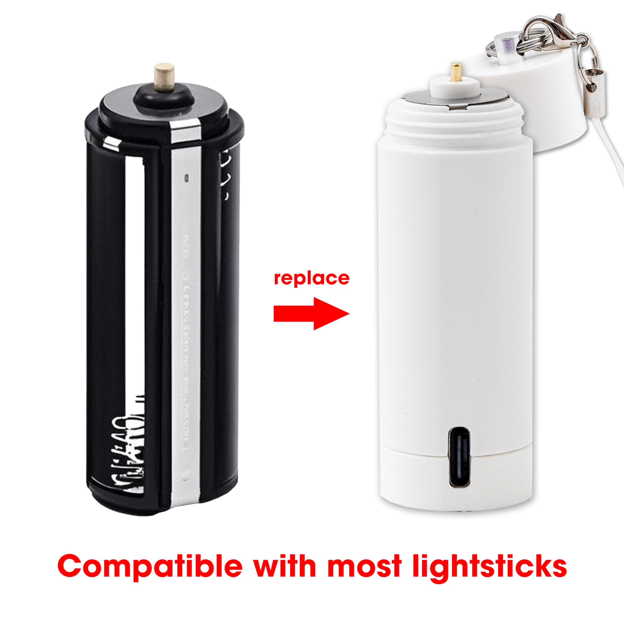 Mandu Deco Rechargeable Kpop Lightstick Battery for K-pop Concerts, Protective Cap with Keychain, Lasts 4 to 6 Hours, White