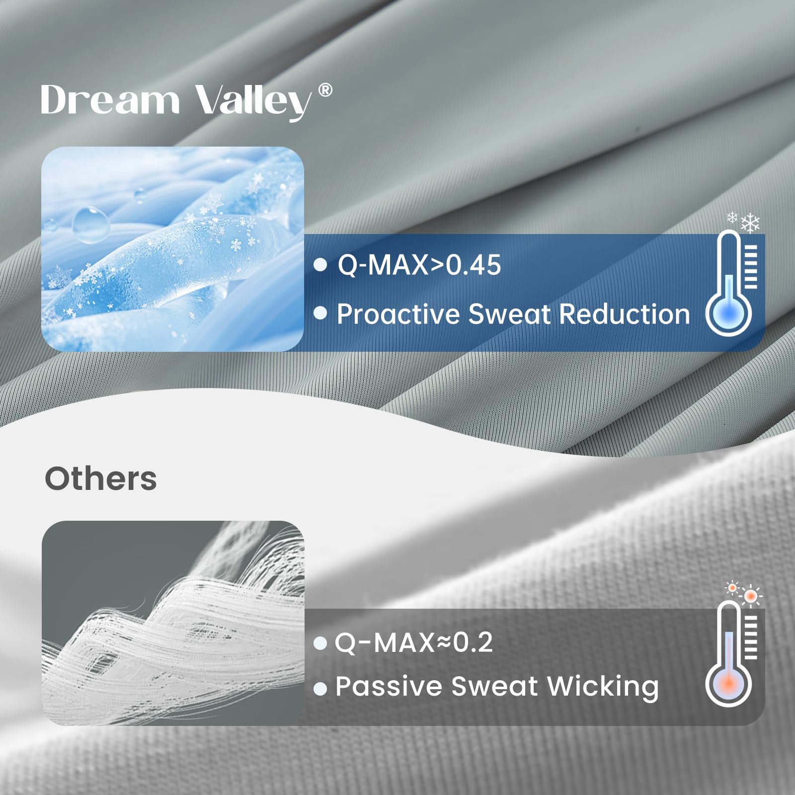 Dream Valley Outlast Deepsleep - Edredón refrescante, tamaño King, tecnología espacial de grado de la NASA, manta de refrigeración para personas que duermen con calor y sudores nocturnos, Q-Max > 0.45