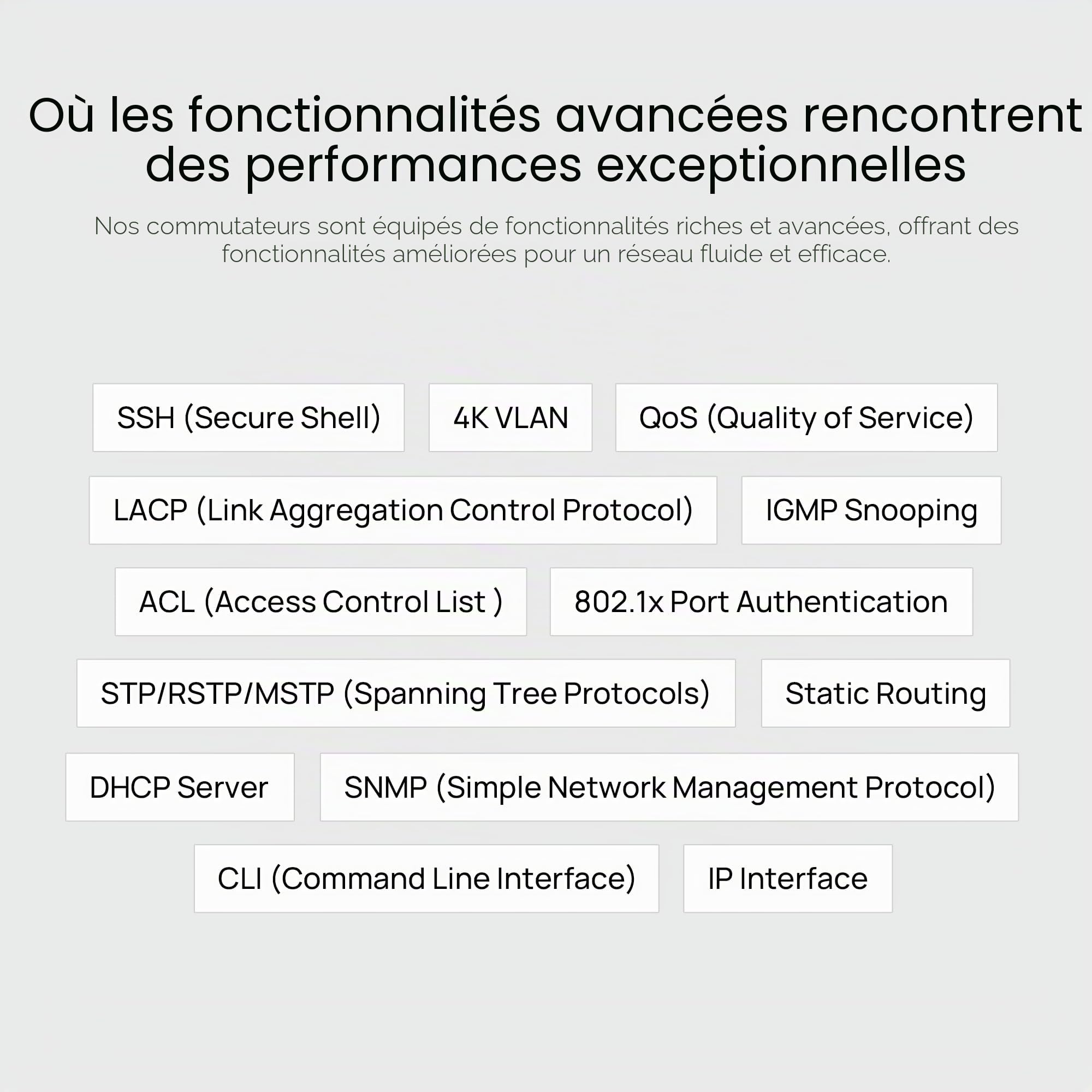 TP-Link Omada SG2016P Commutateur Gigabit 16 Ports | 8 Ports PoE+ @120 W | Gestion Intelligente | Prise en Charge SDN | Routage Statique | QoS L2/L3/L4 | Garantie