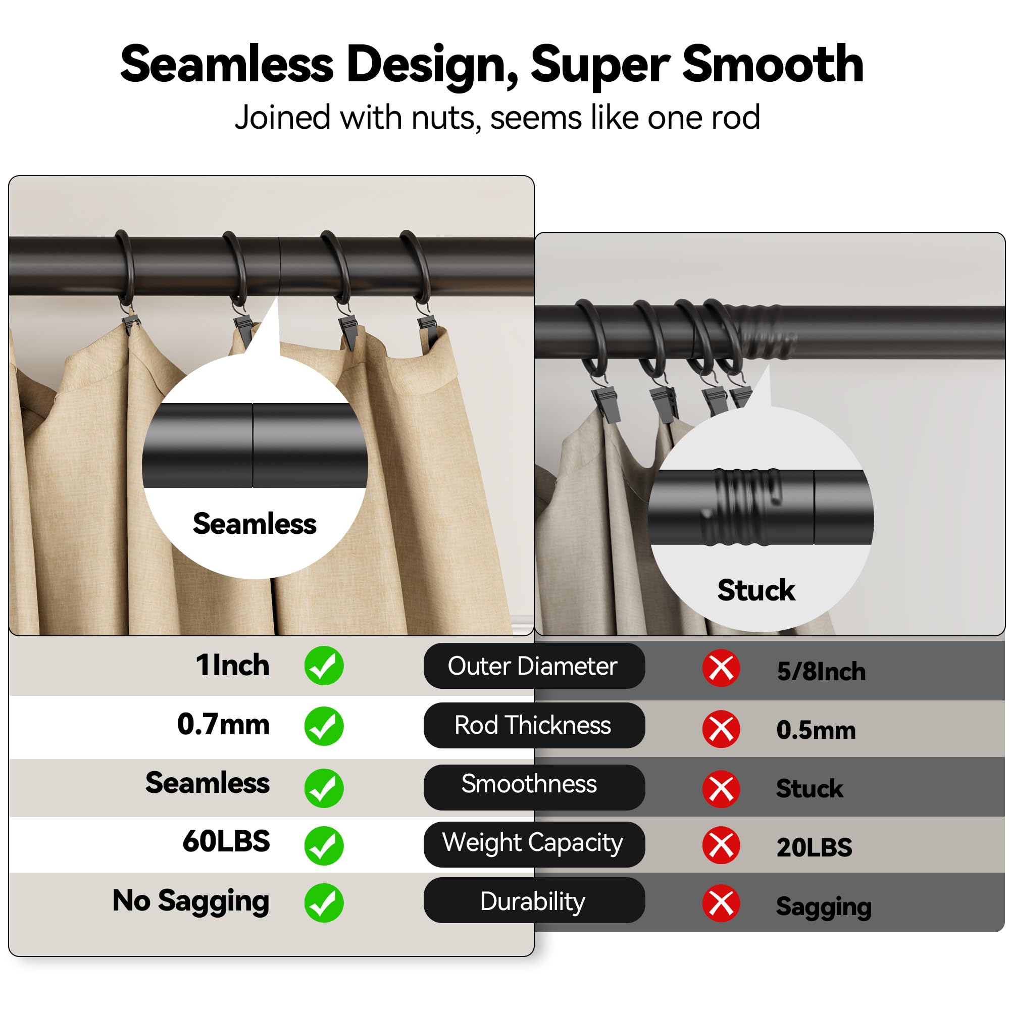 Heavy Duty Curtain Rods - Up to 150 Inch -3