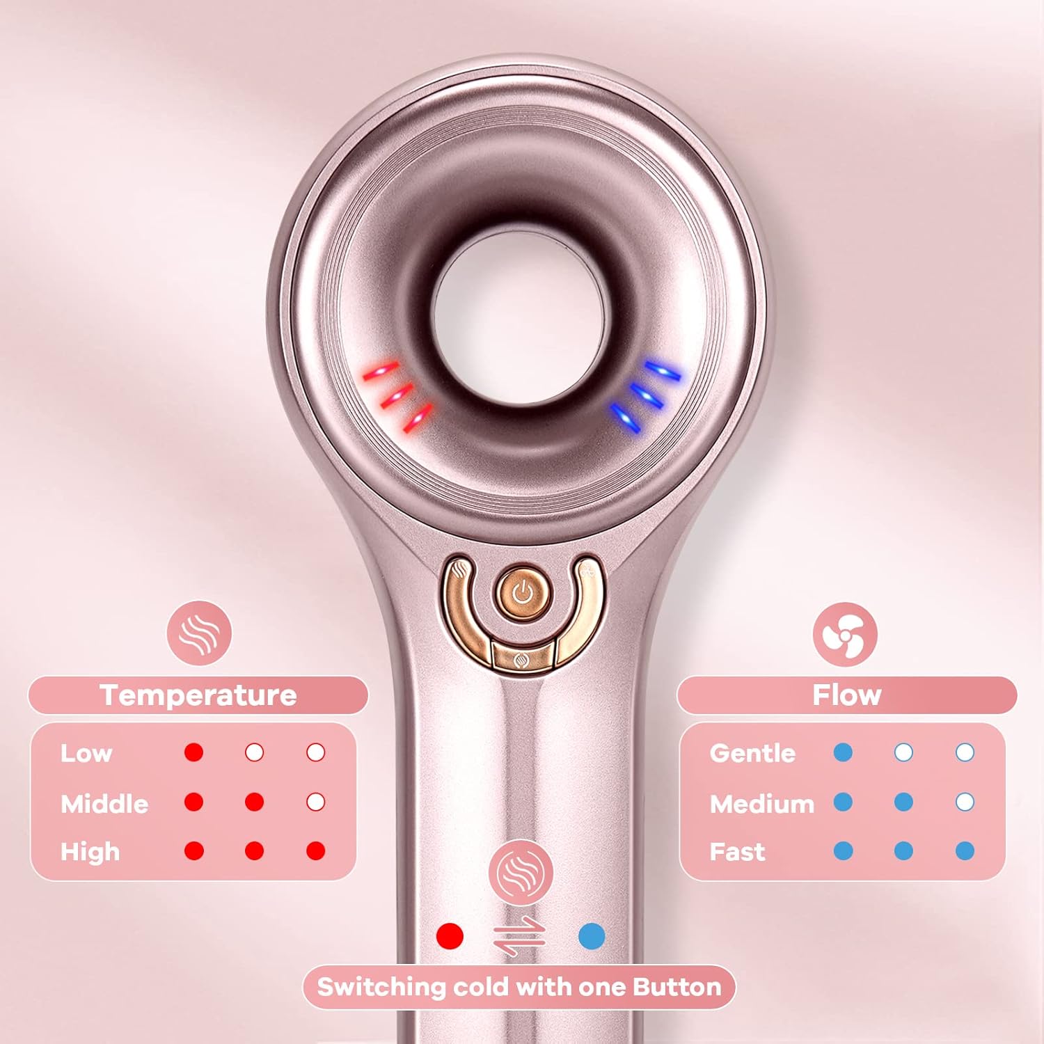 Ionic Hair Dryer, Professional Blow Dryer with High-Speed Brushless Motor for Fast Drying, Quiet Hairdryer with 2 Magnetic Nozzles, 4 Temps & 3 Speeds Settings for Salon,Home, Pink