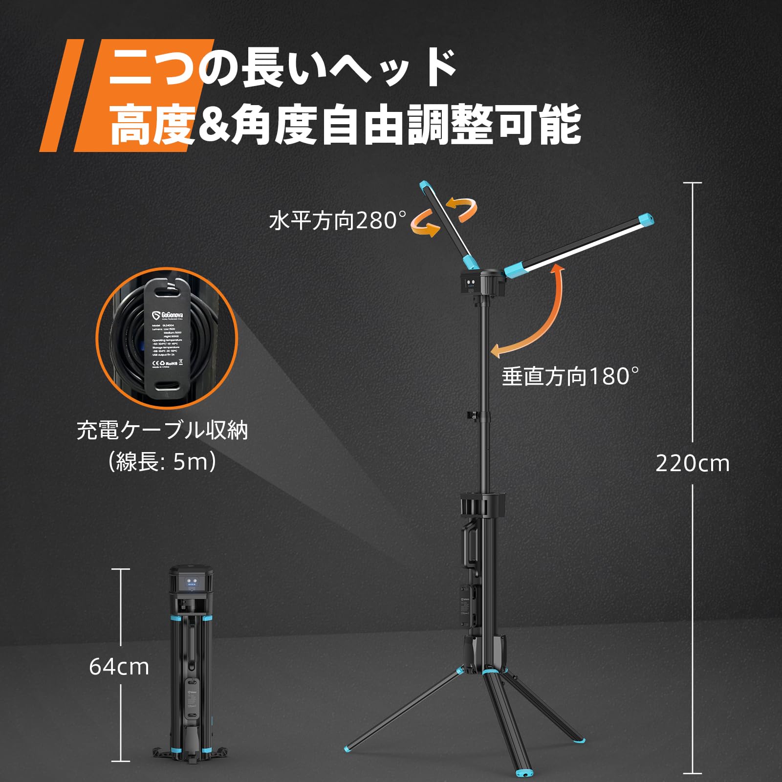 Amazon.co.jp: GoGonova 超高輝度10000lmLED投光器 作業灯/ワーク 