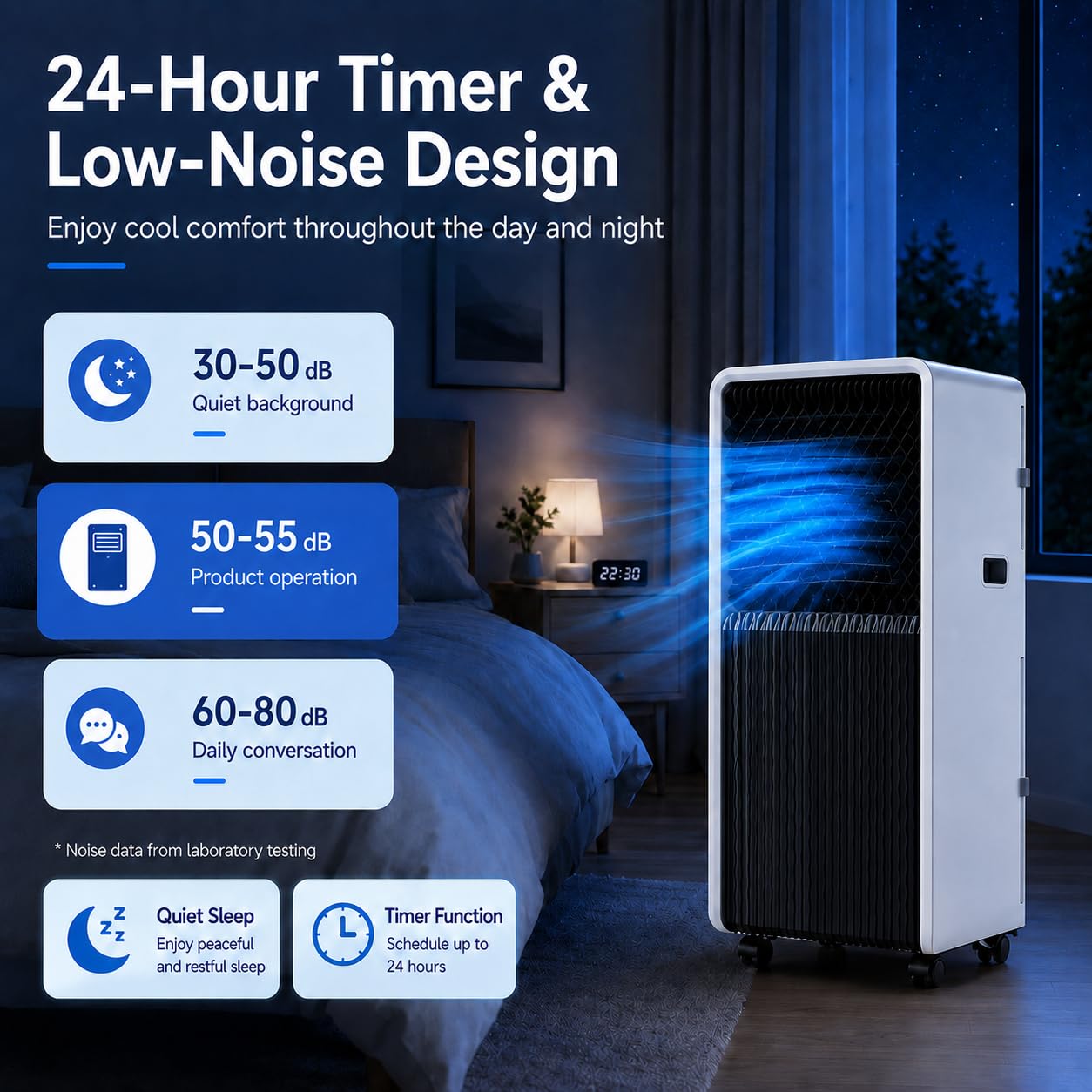 Klimatyzator mobilny 12000 BTU z trybem nocnym do sypialni i biura 50dB | Pilot, wyświetlacz LED, dwa biegi nawiewu i timer 24-godzinny ułatwiają ustawienia oraz planowanie pracy.