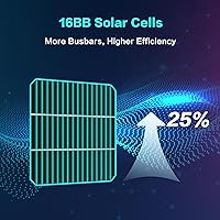 Vista 2 de JJN Bifacial 200 Watt Solar Panel, 16BB N-Type 200W 12V 25% High Efficiency 200W Solar Panels, Monocrystalline Solar Module for RV Home Farm Trailer