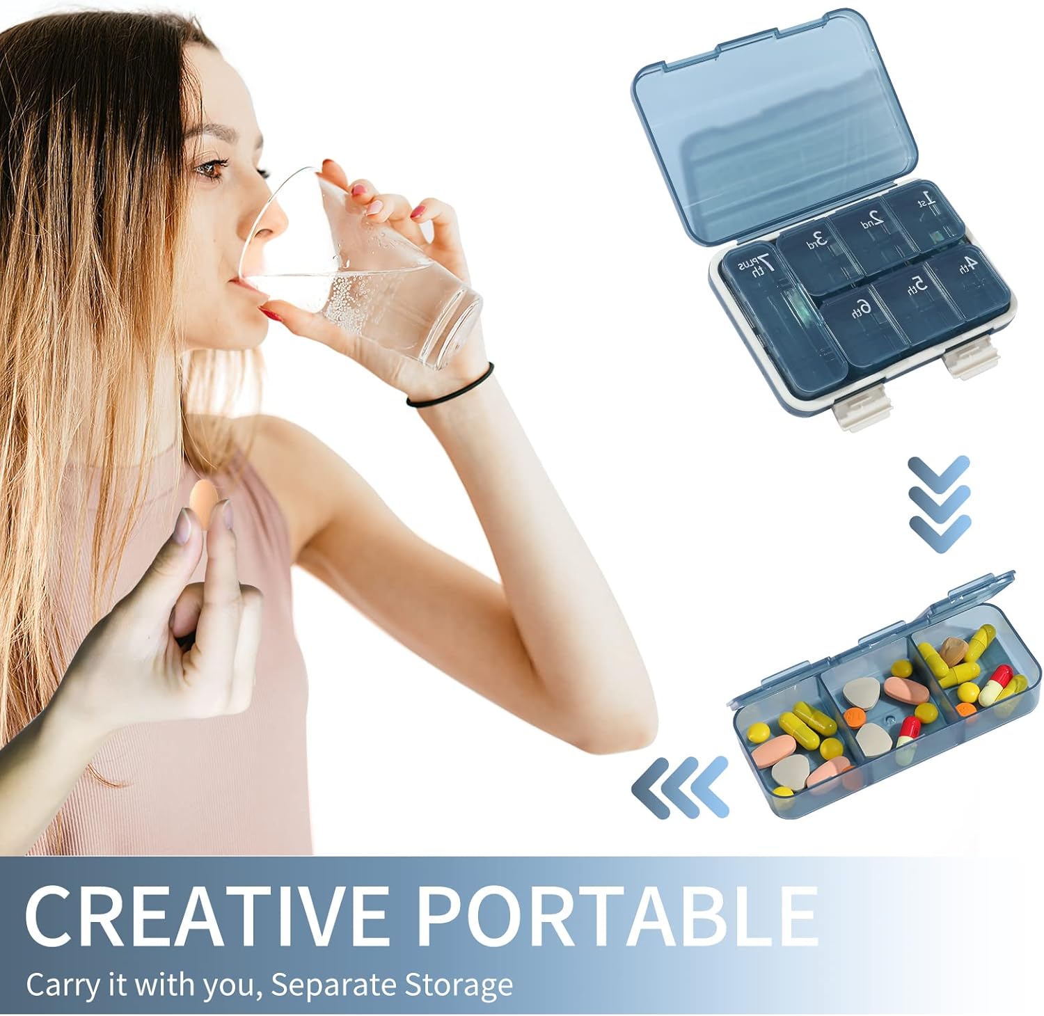 7 Compartment Pill Box, Weekly Pill Organizer, Travel Pill Organizer for Pocket Purse, Weekly Portable Medicine Vitamin Box, Fish Oil Box, Supplement Box : Health & Household