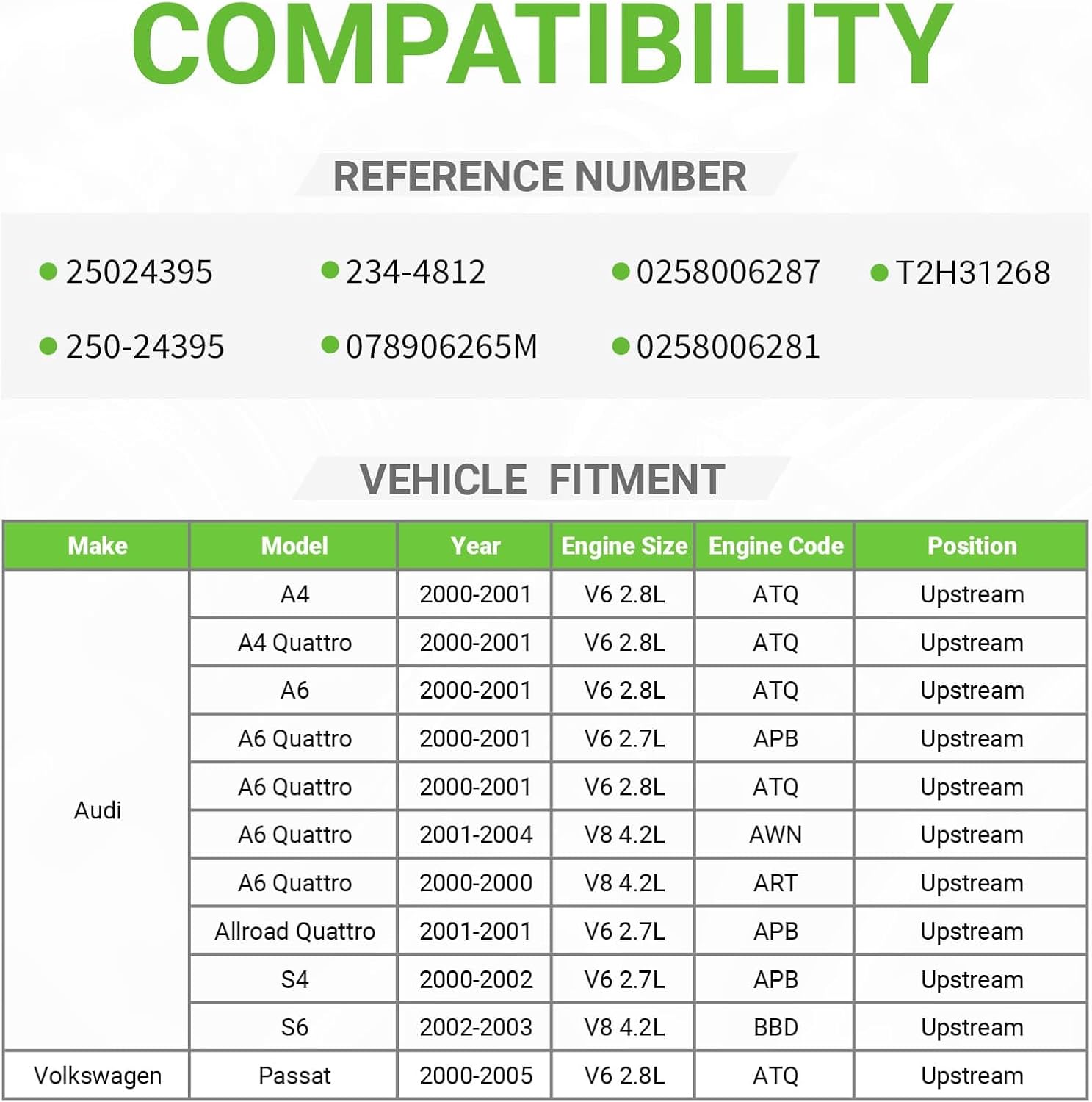 O2 Oxygen Sensor Upstream Compatible with Audi A4,A4 Quattro A6,A6 Quattro Allroad Quattro S4 S6 & VW Passat # 078906265M 25024395 234-4812 0258006287 0258006281 0258006283 250-24395# 2000 2001-2004
