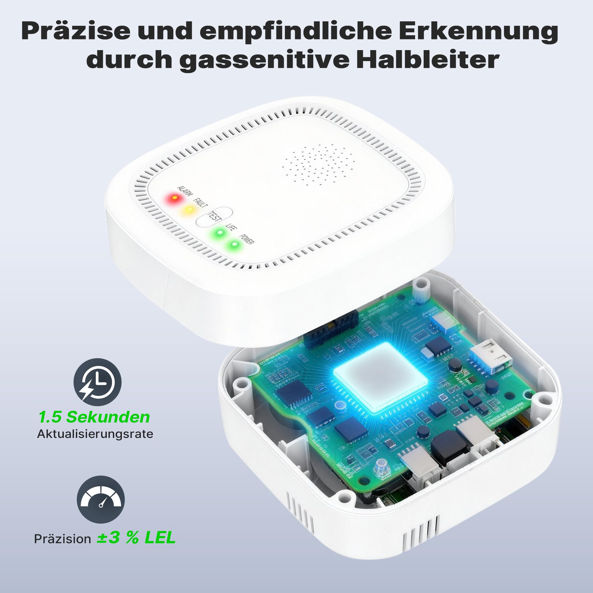 Gasmelder mit 100% Batteriebetrieben, Gaswarner für Haus Wohnmobil, Gaswarner für Erdgas LPG Methan Propan, Mit Akustischem Optischem Alarm (Batterien Nicht Enthalten)
