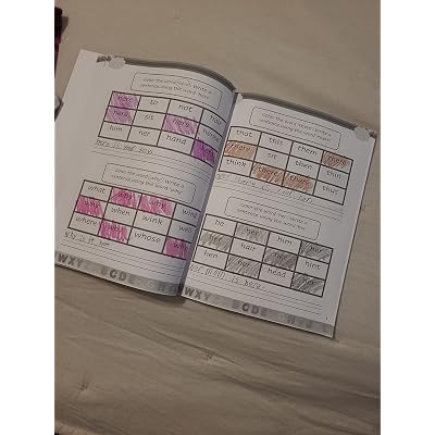 100 Orton Gillingham Activities: Teaching Kids with Dyslexia to Read ...