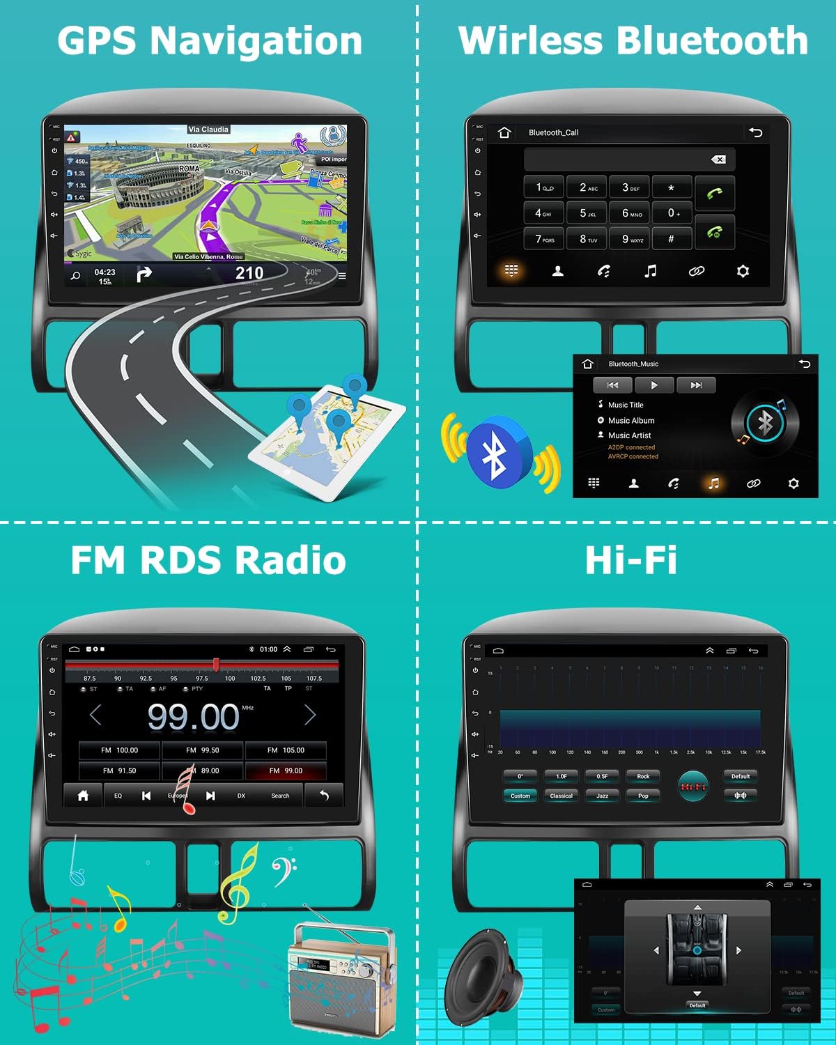 Four-panel image showing GPS Navigation, Wireless Bluetooth, FM RDS Radio, and Hi-Fi audio settings.