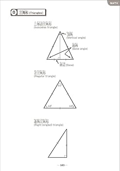 Amazon.co.jp: 英語ナビ -算数・数学/理科用語集- : 公益財団法人海外