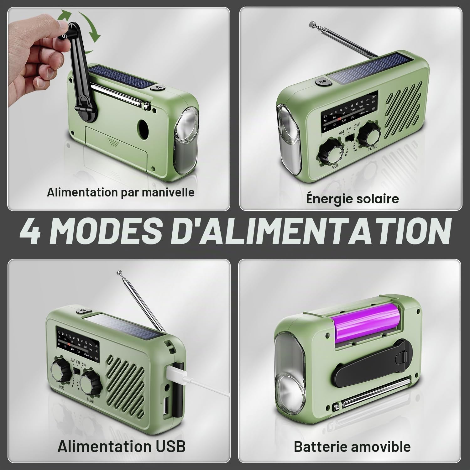 Radio Portable Urgence, AM/FM/SW Radio a Piles Survie, Radios Solaire Rechargeable à Manivelle avec Alarme SOS, 2000mAh Powerbank, Lampe de Poche, Lampe Lecture LED