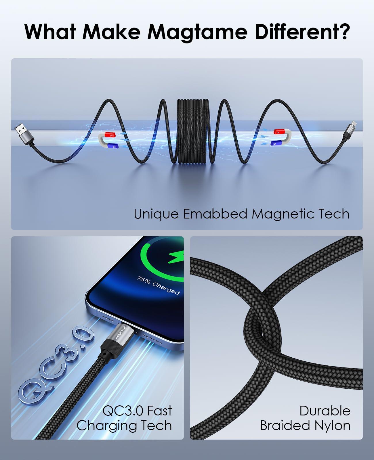 Magtame Cavo USB C magnetico USB A a USB C per i_Phone 15 Pro Max Plus, cavo a spirale intrecciato tipo C cavo di ricarica rapida per Samsung, per Pad, prodotto brevetto, nero