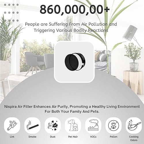 Miniatura 6 de Nispira True HEPA H13 - Filtro de aire de repuesto compatible con purificador de aire compacto hOmeLabs HME020248N filtración de 3 etapas con luz